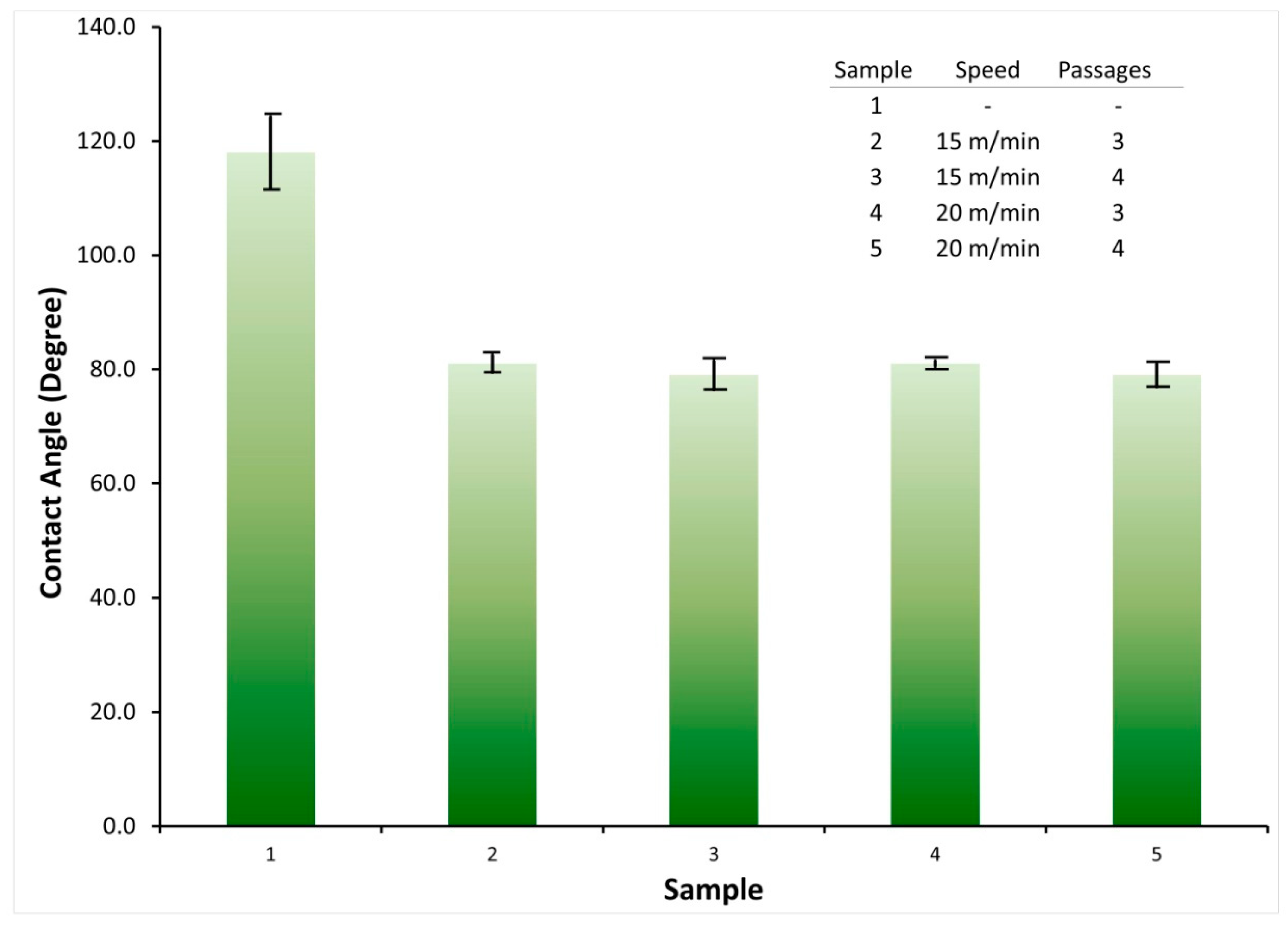 Polymers 13 01969 g002 Polymers 13 01969 g002