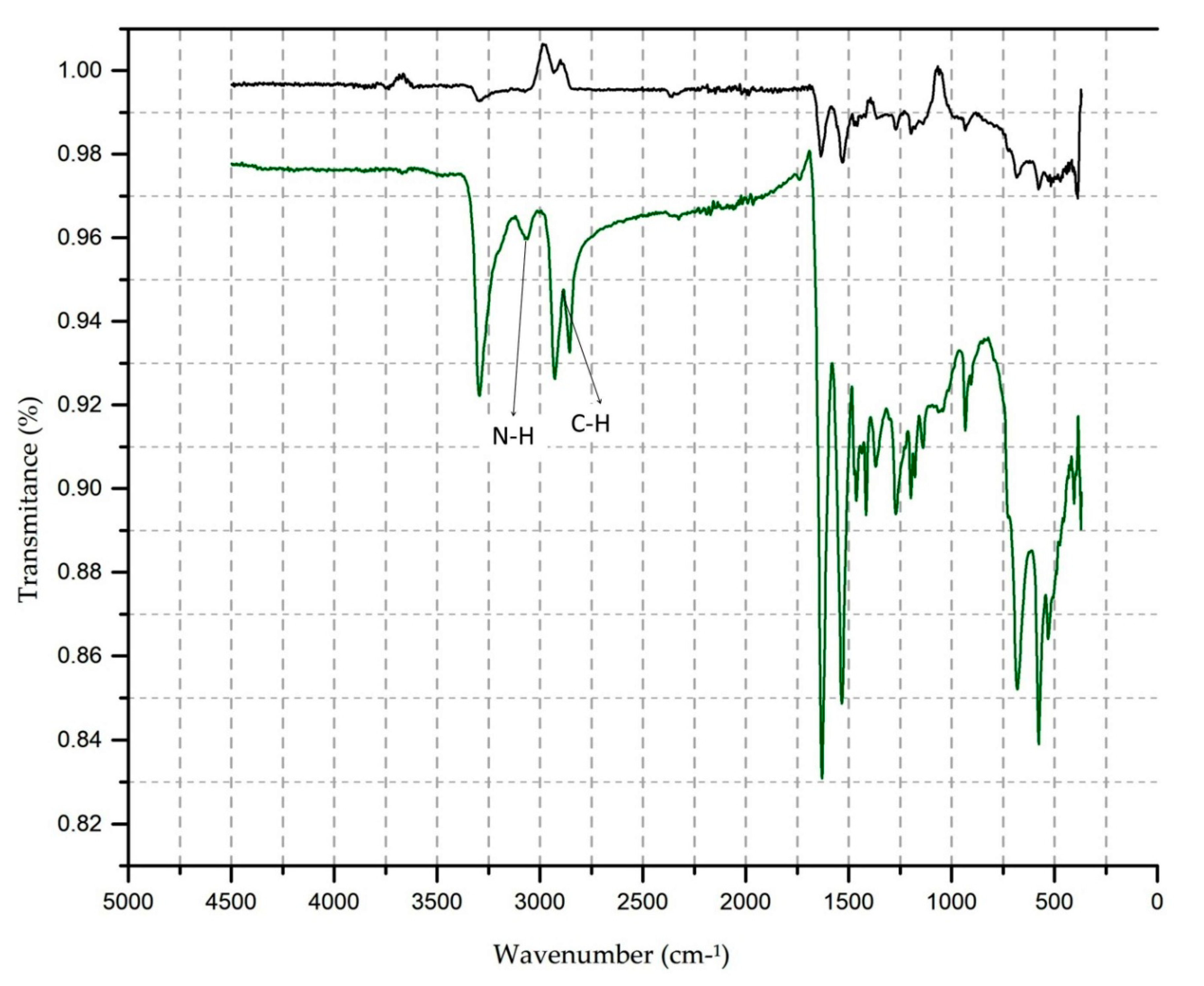 Polymers 13 01969 g006 Polymers 13 01969 g006