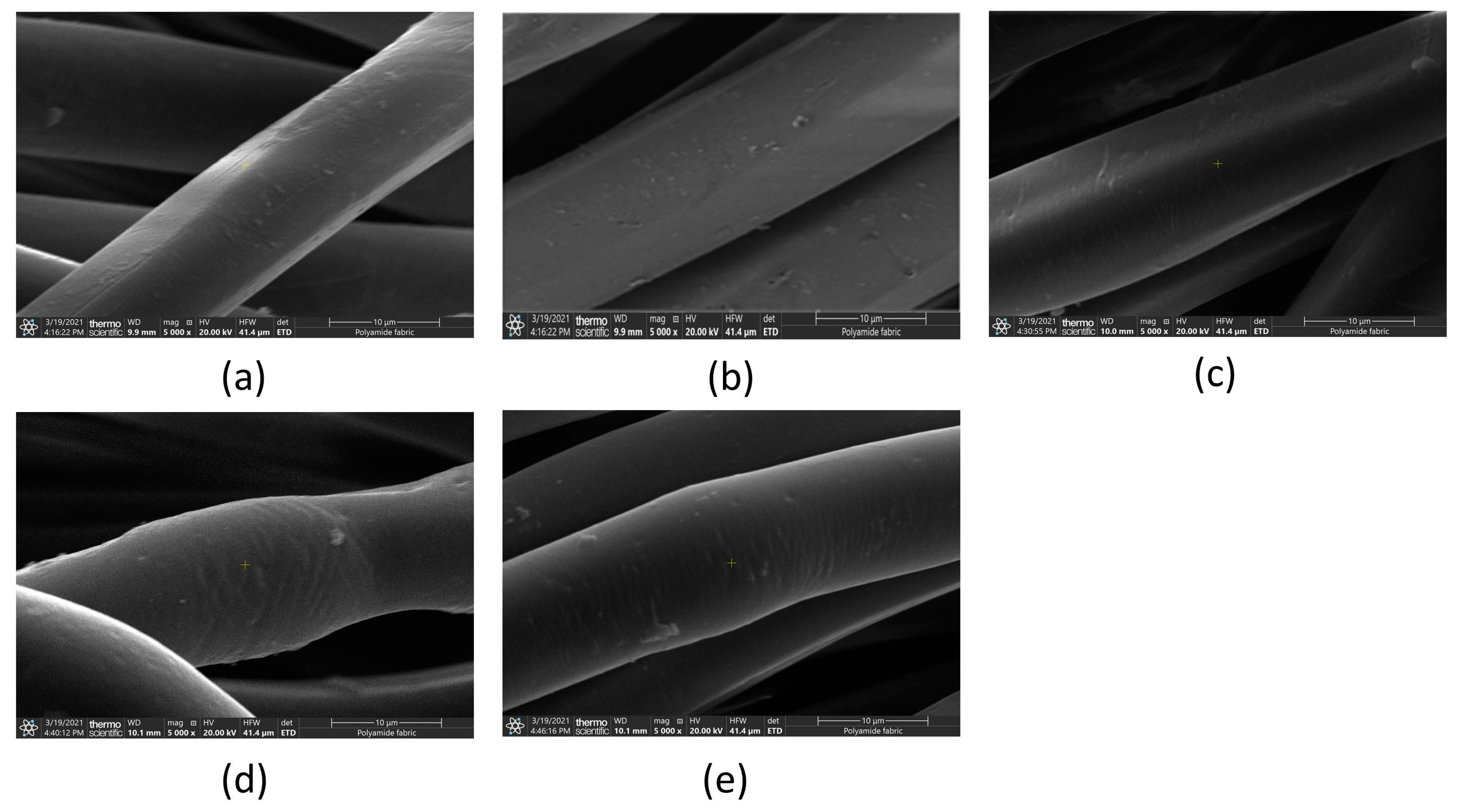 Polymers 13 01969 g007 Polymers 13 01969 g007