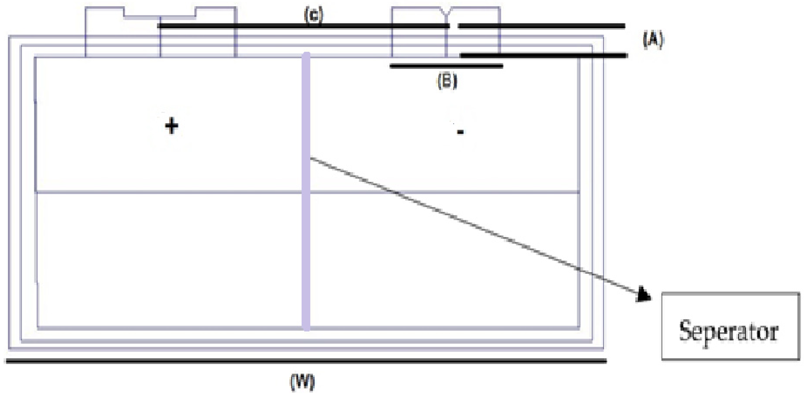 Polymers 13 01971 g002