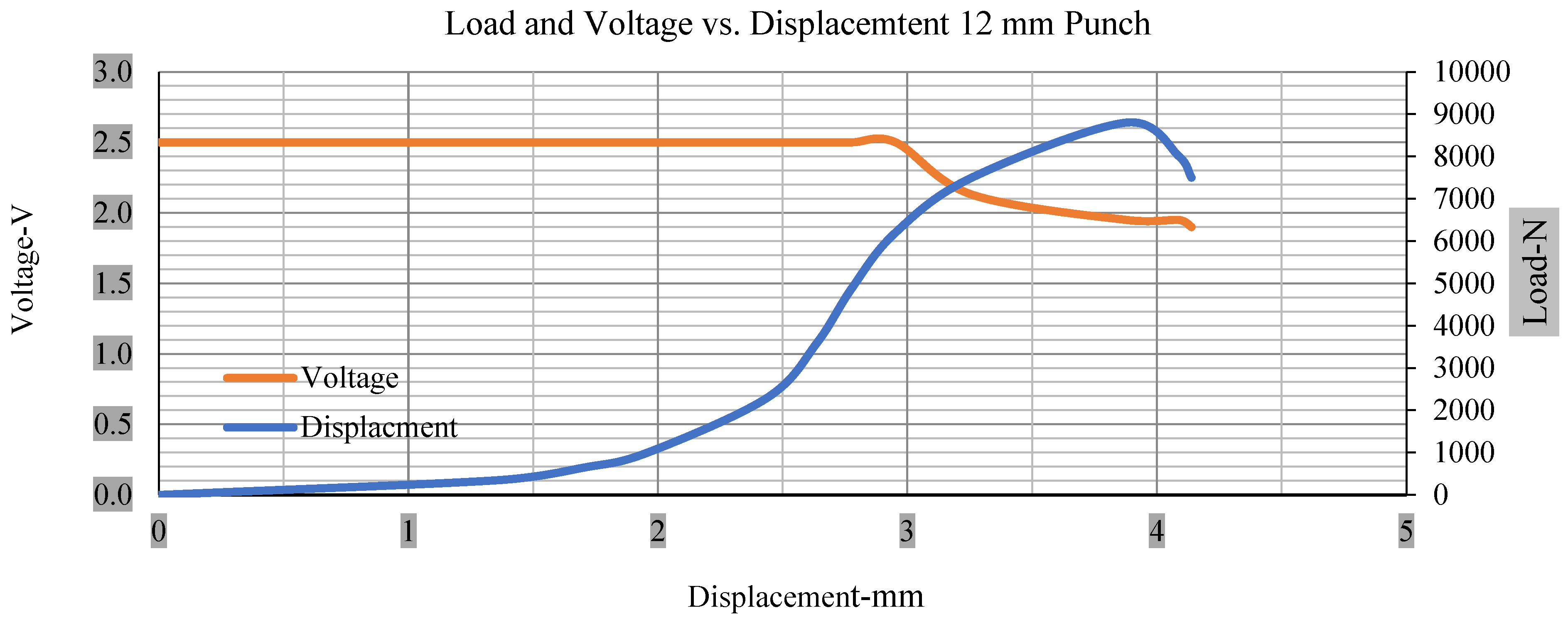 Polymers 13 01971 g006