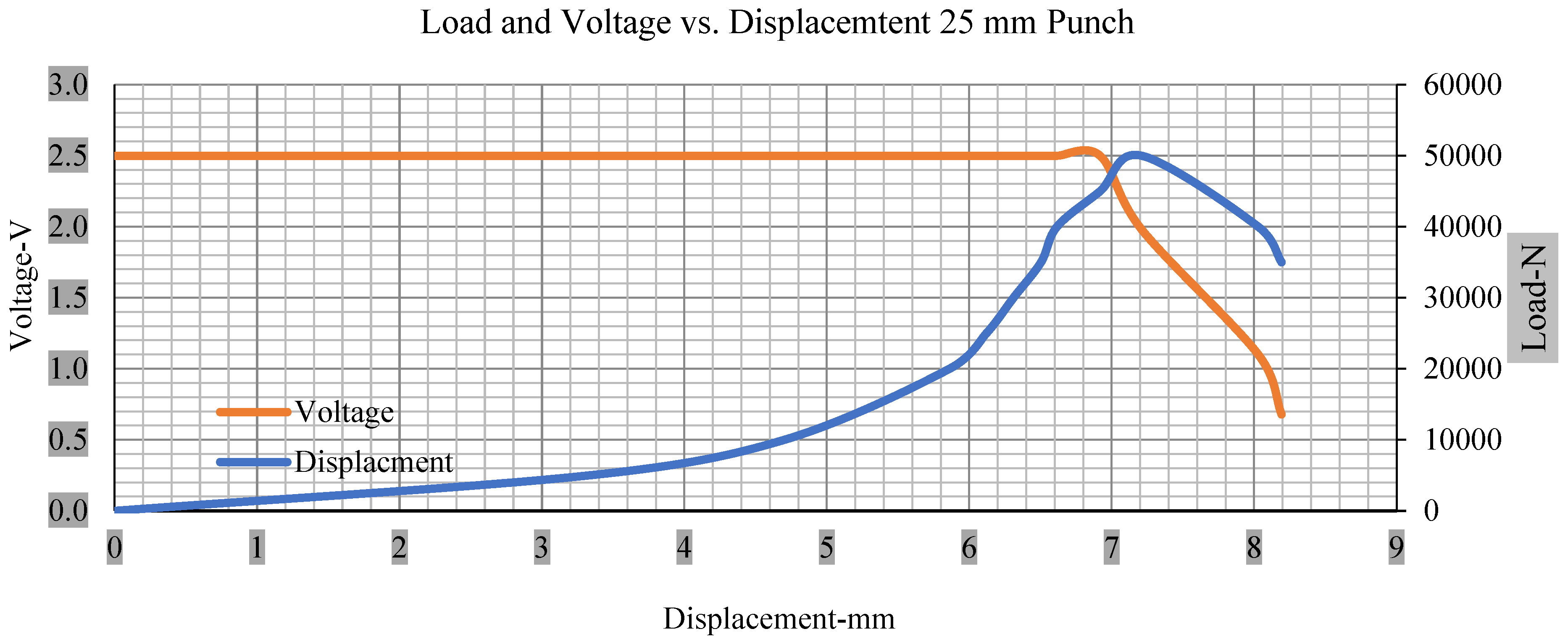 Polymers 13 01971 g007