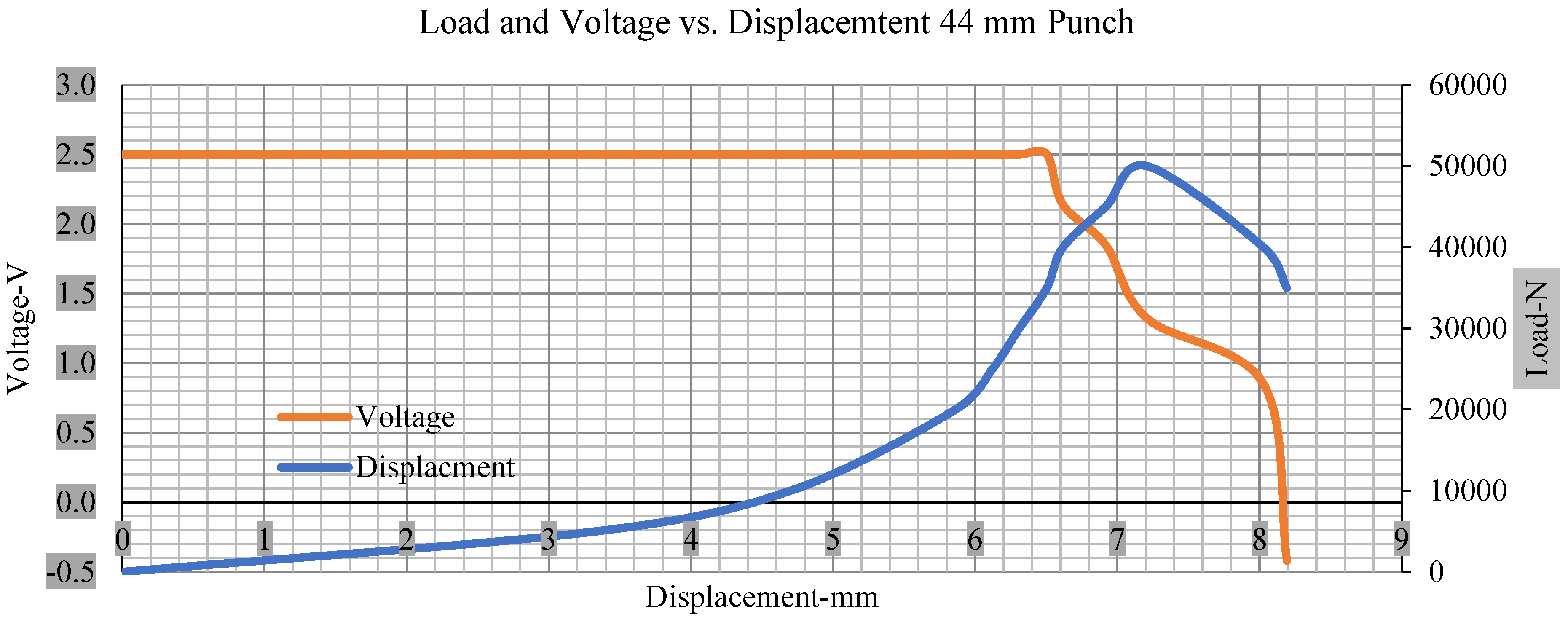 Polymers 13 01971 g009