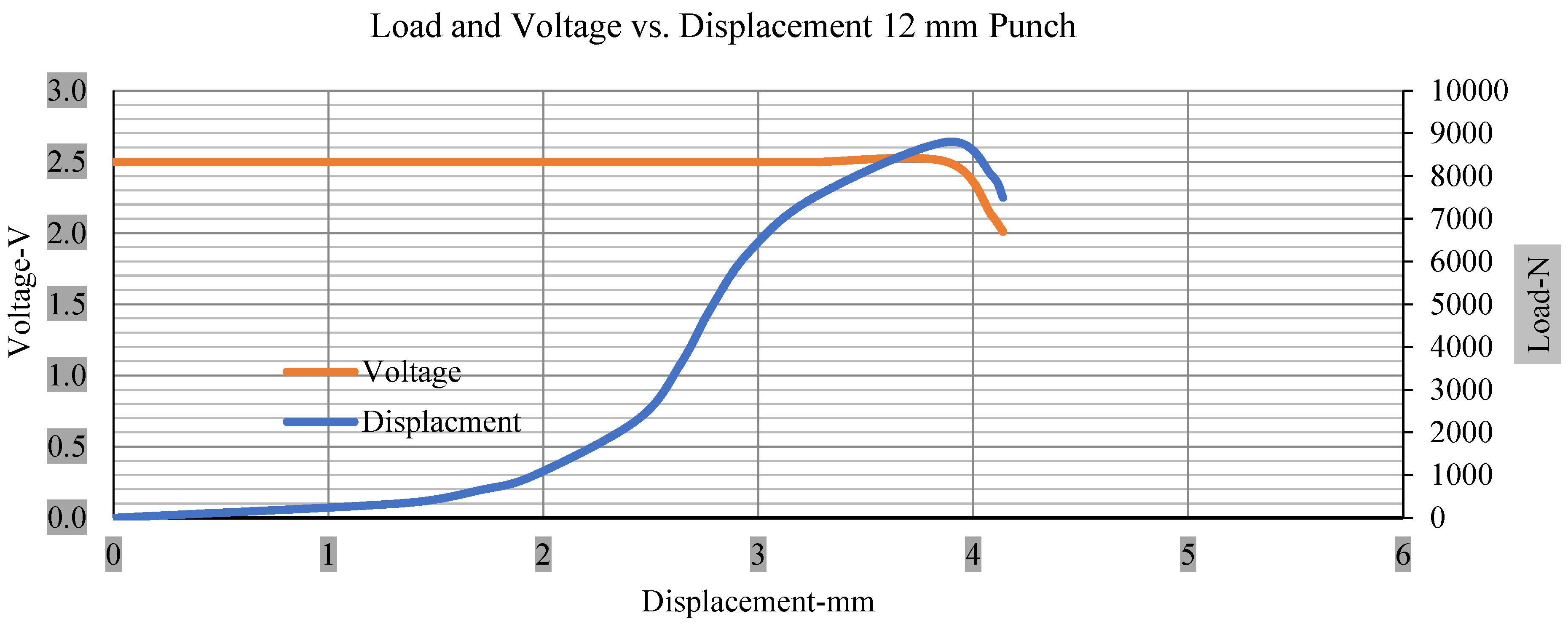 Polymers 13 01971 g010