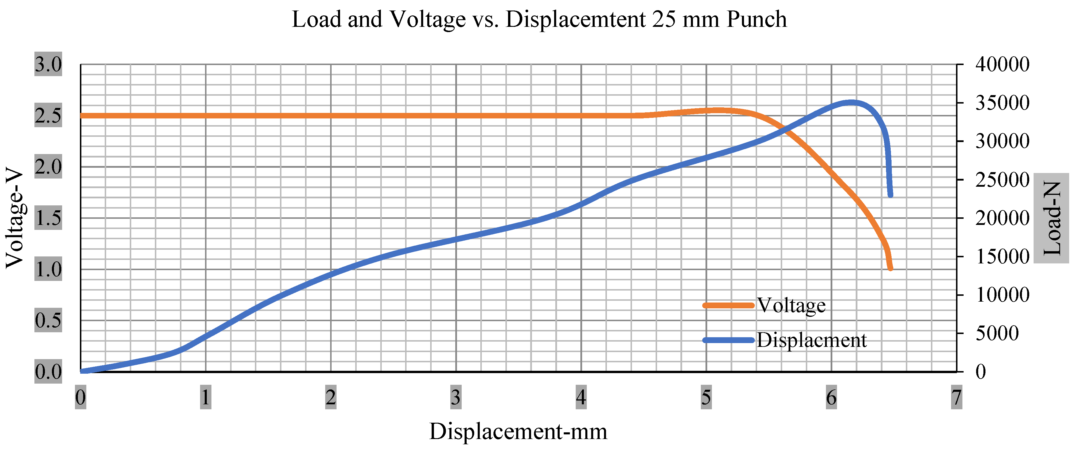 Polymers 13 01971 g011
