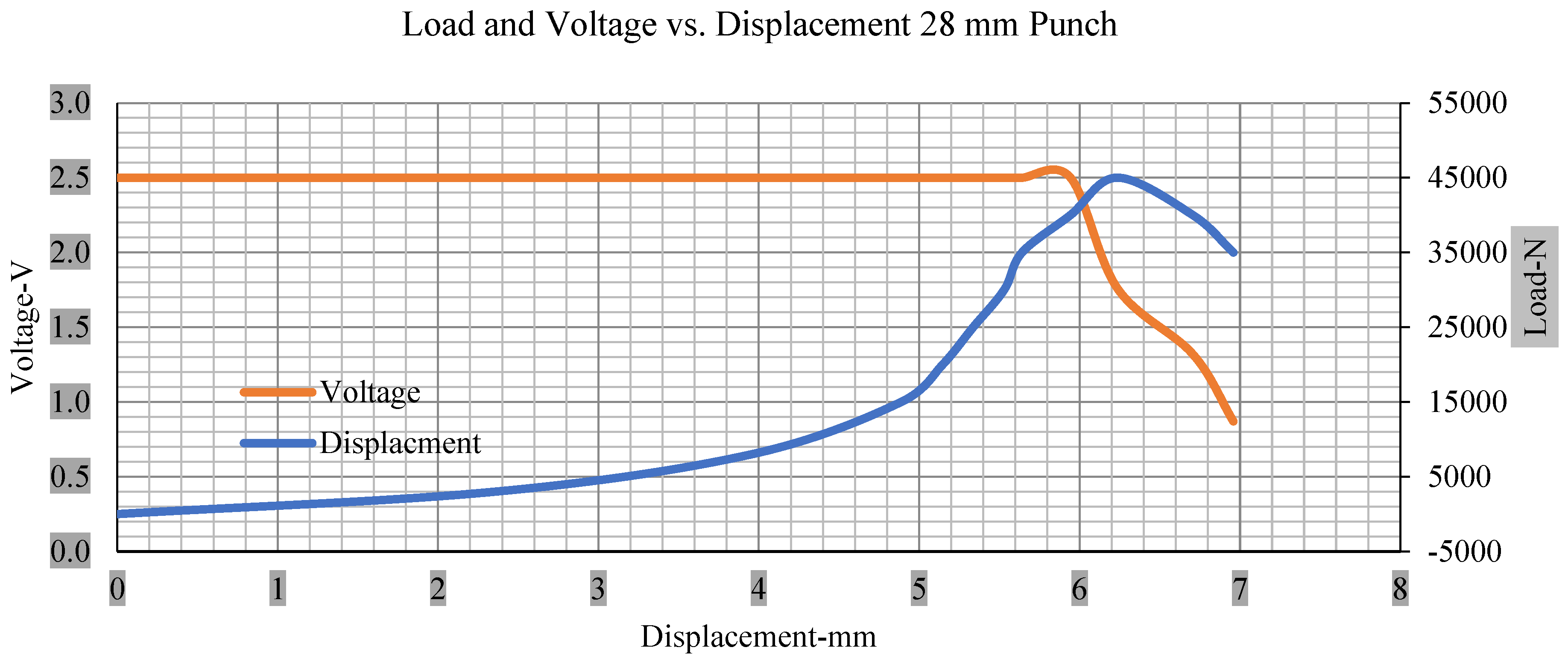 Polymers 13 01971 g012