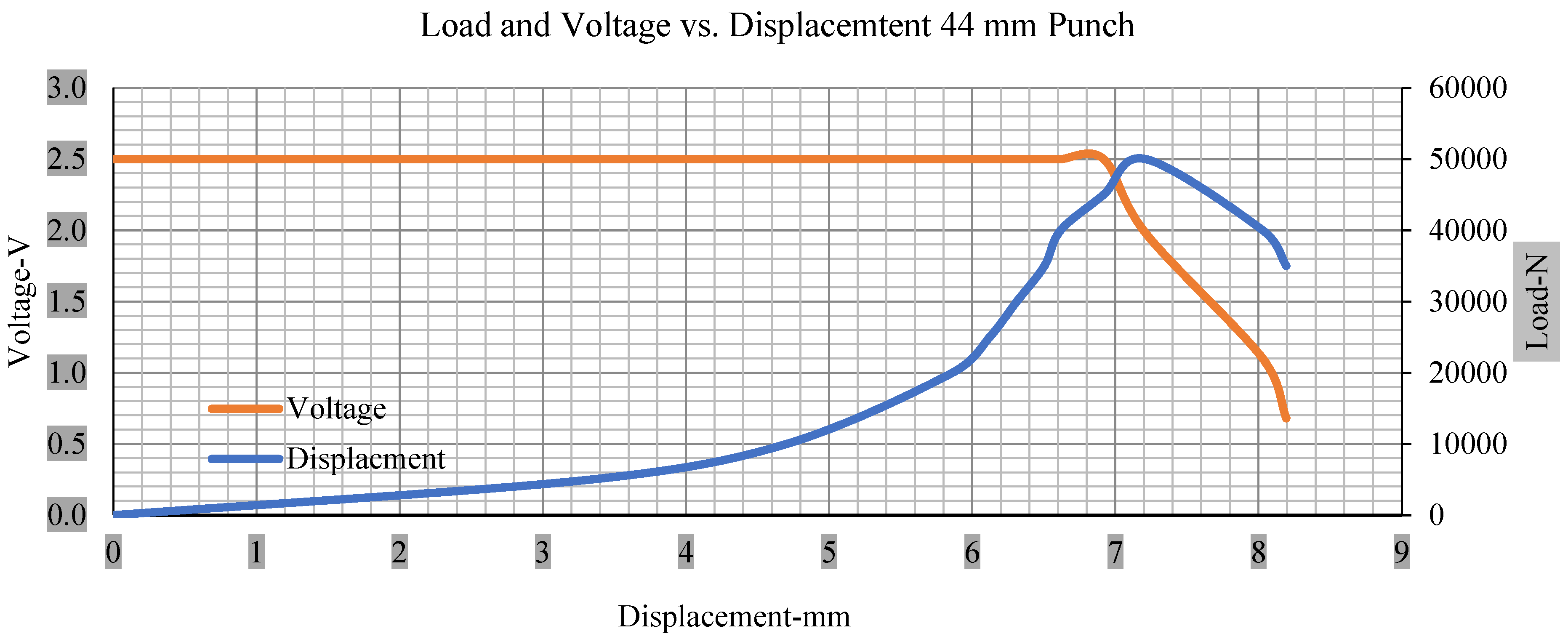 Polymers 13 01971 g013