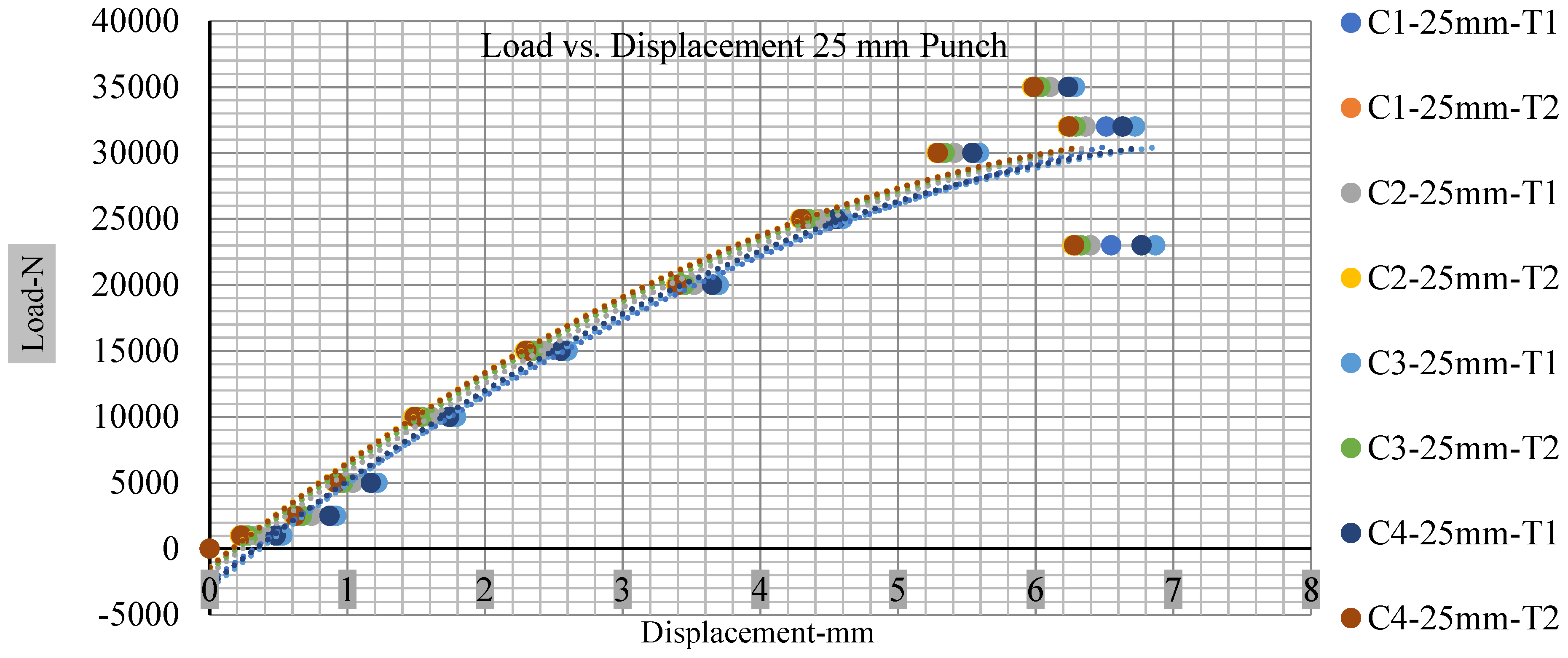 Polymers 13 01971 g015