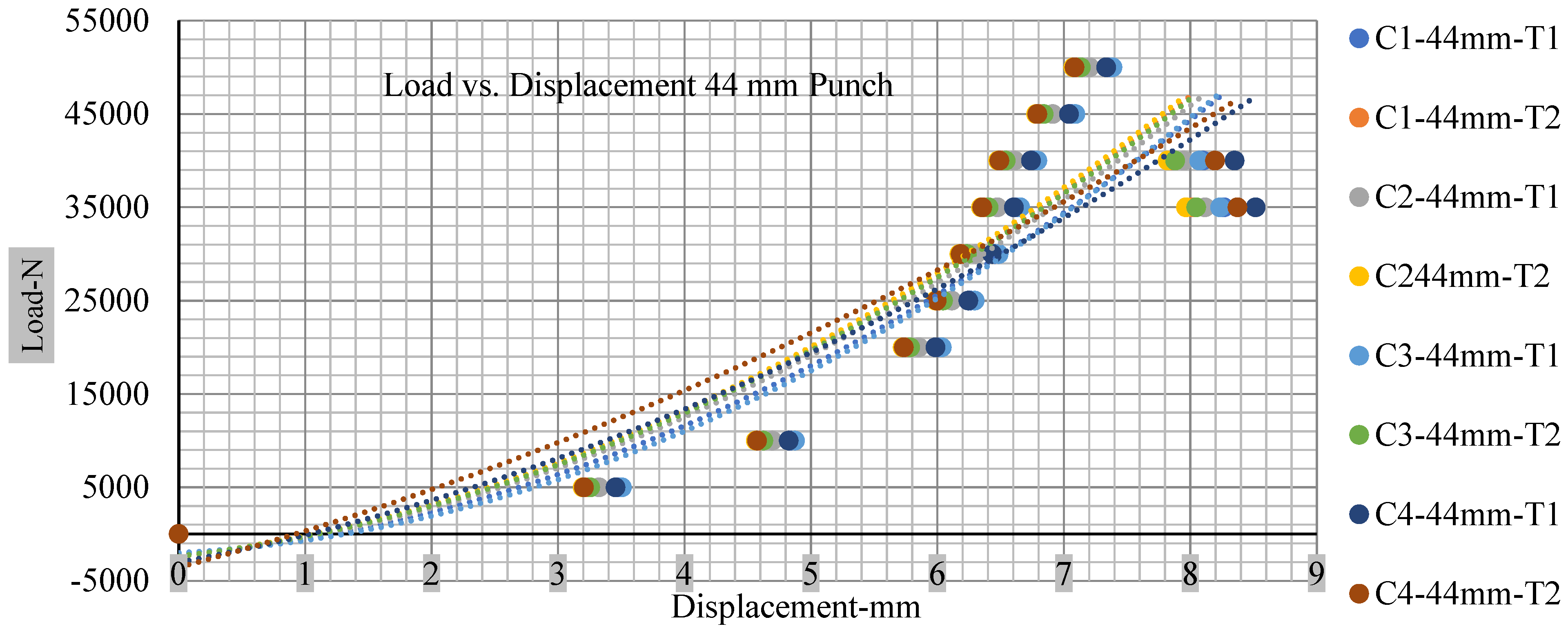 Polymers 13 01971 g017