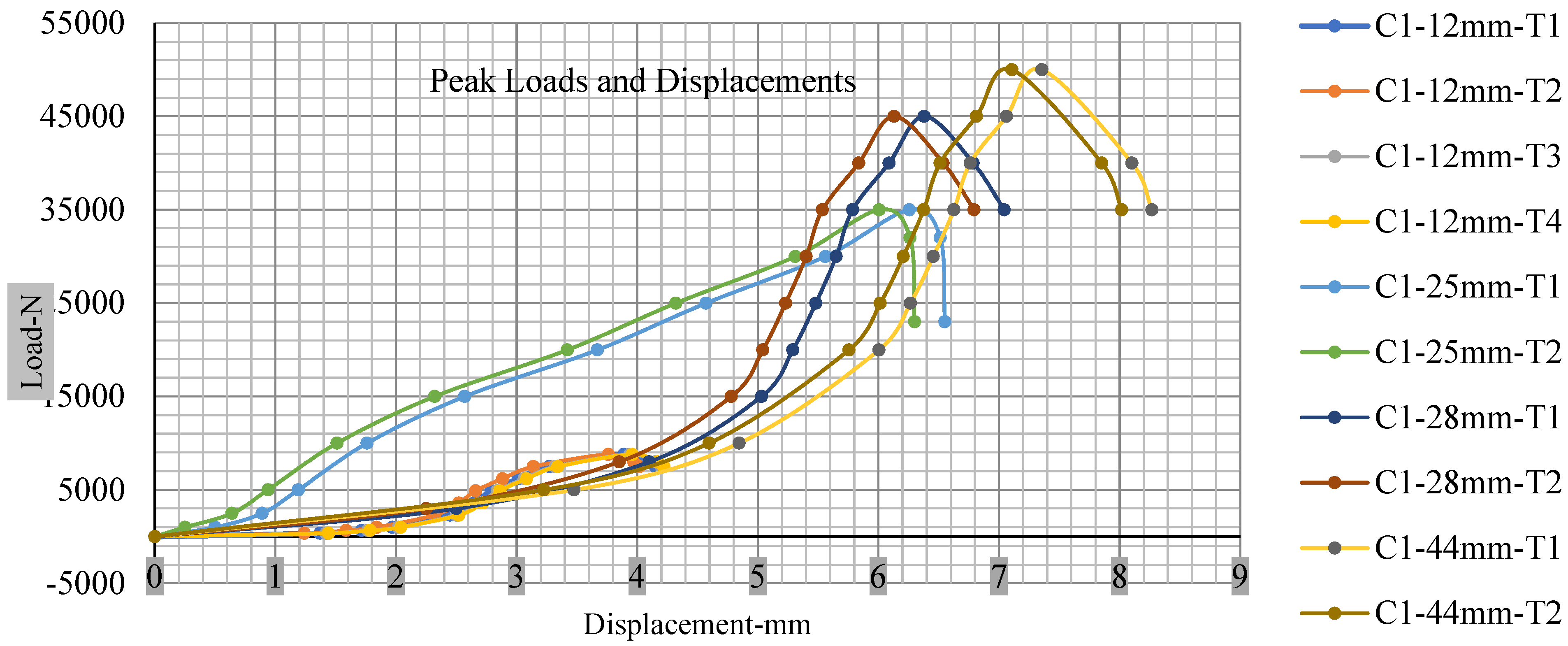 Polymers 13 01971 g018