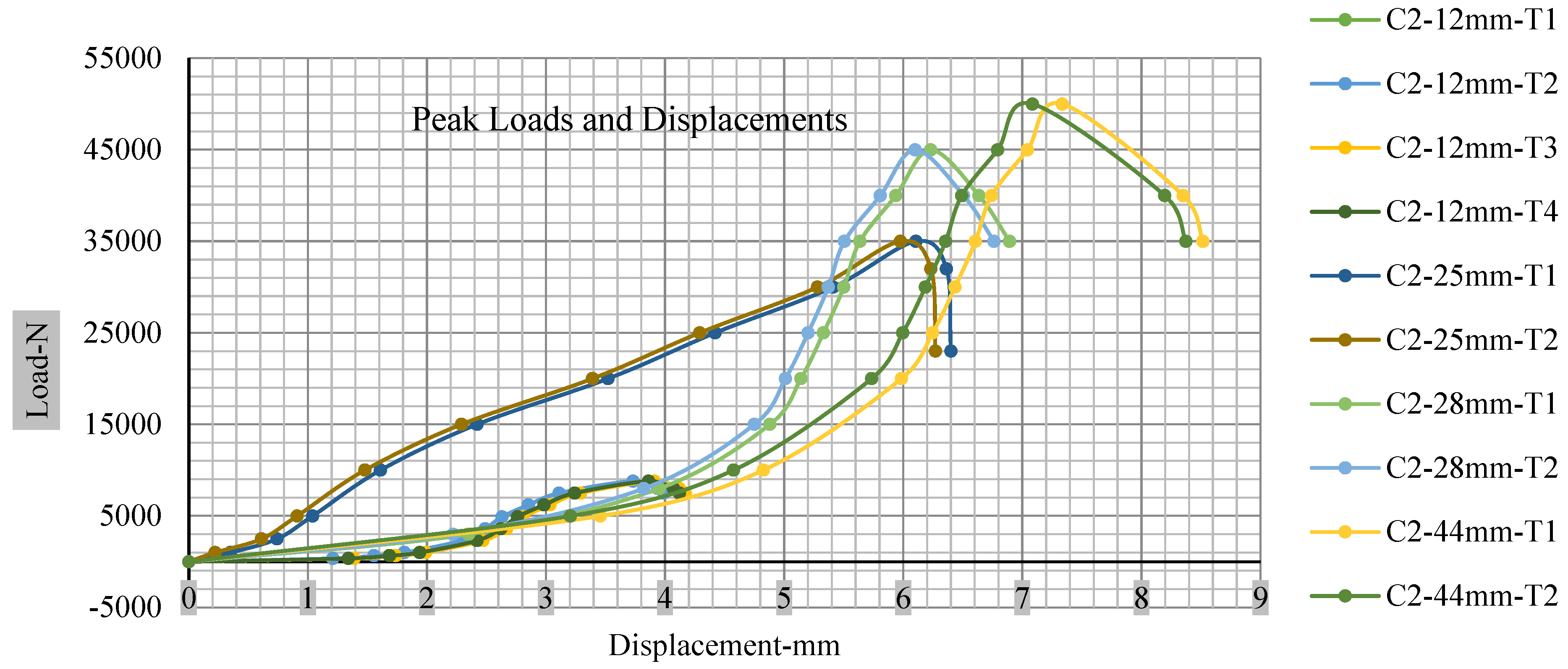 Polymers 13 01971 g019