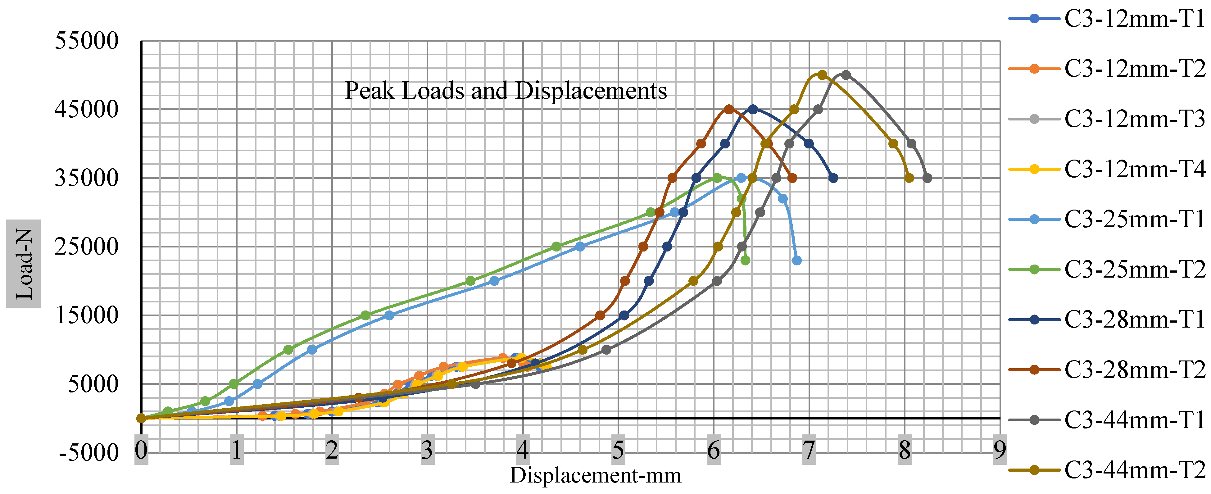 Polymers 13 01971 g020