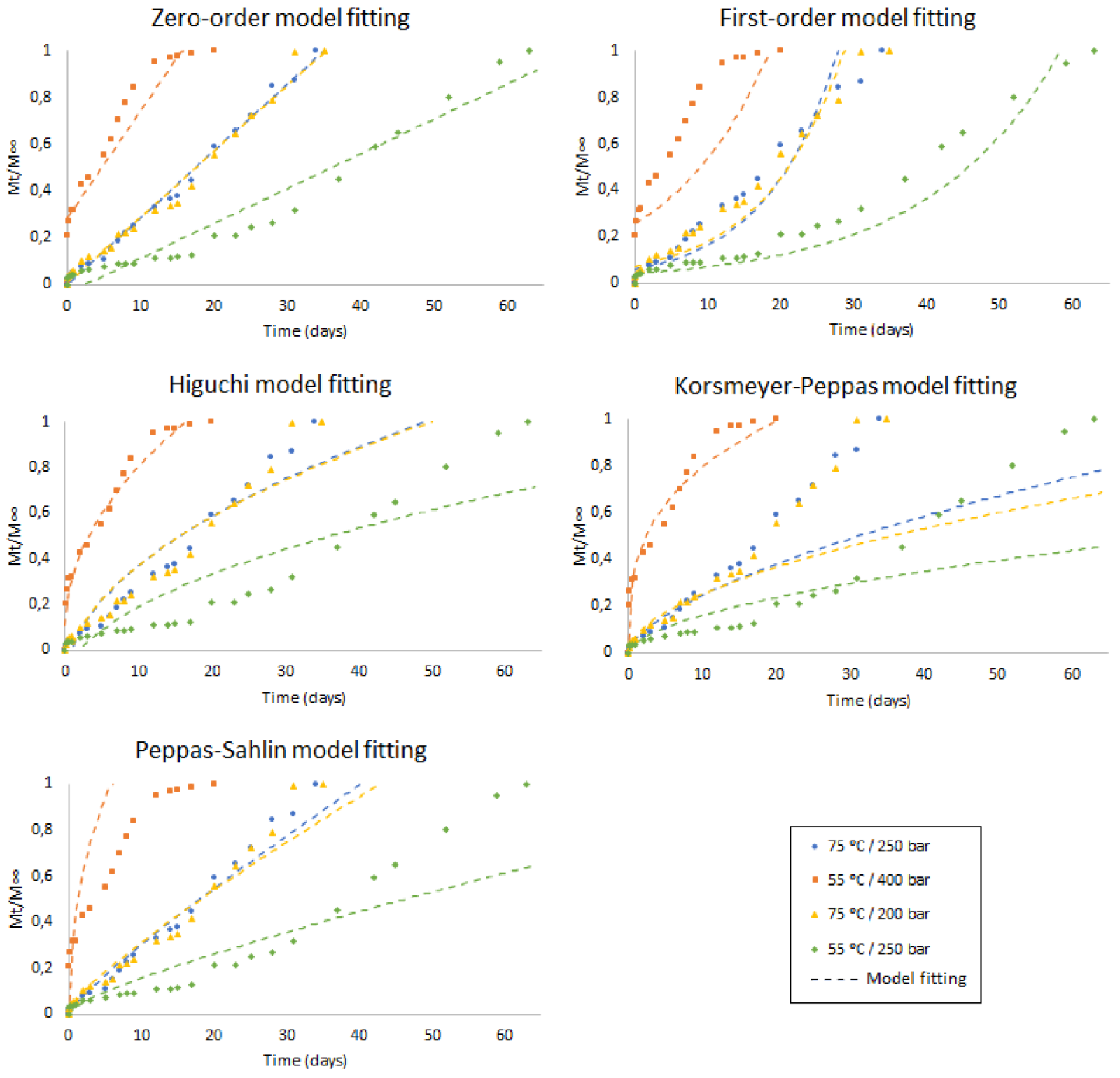 Polymers 13 01982 g008