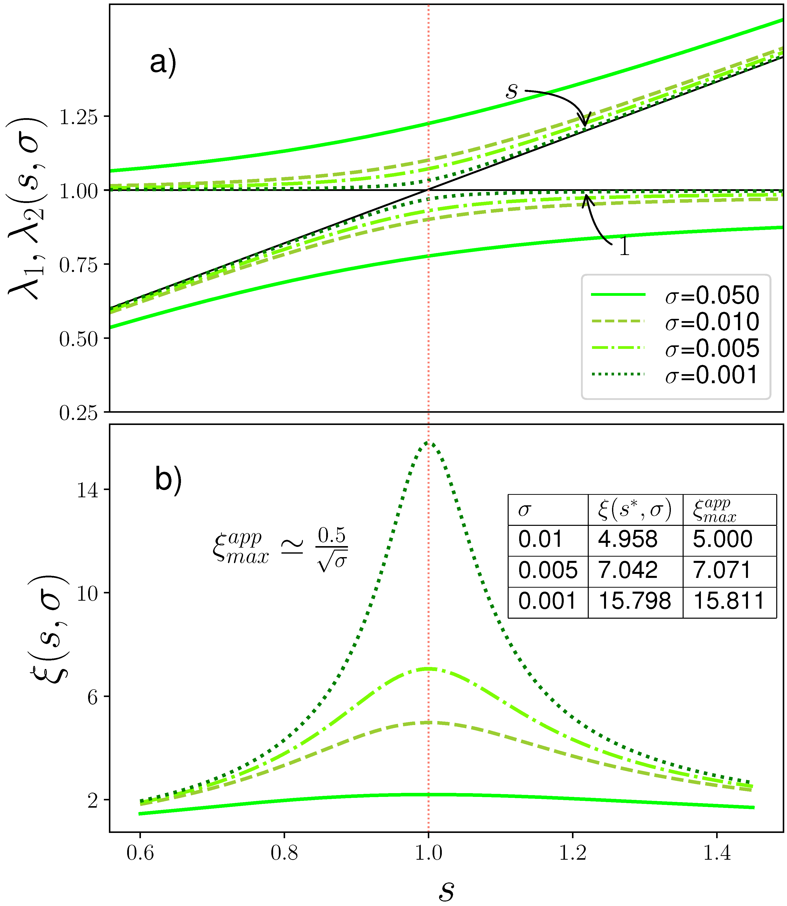 Polymers 13 01985 g001