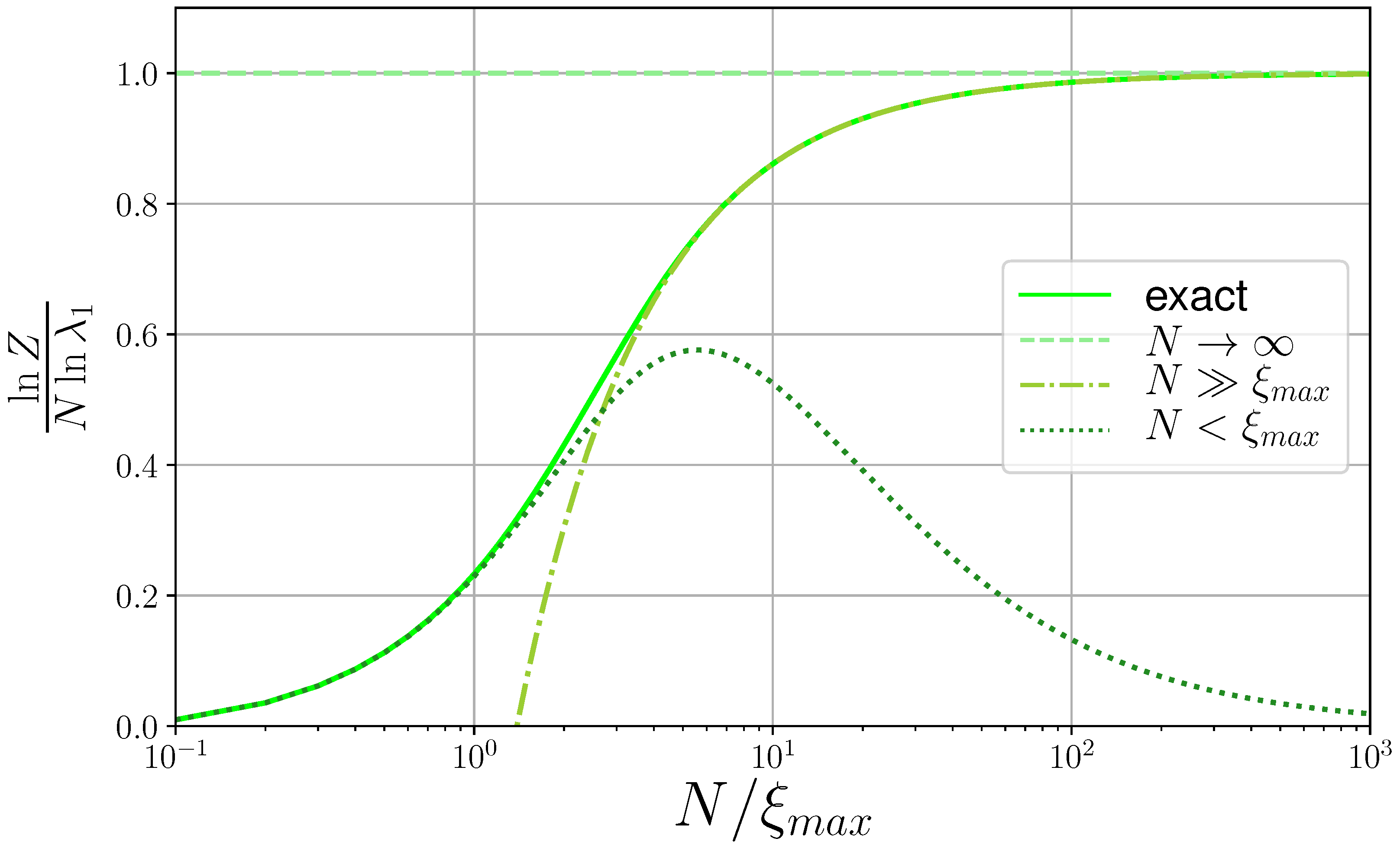 Polymers 13 01985 g002