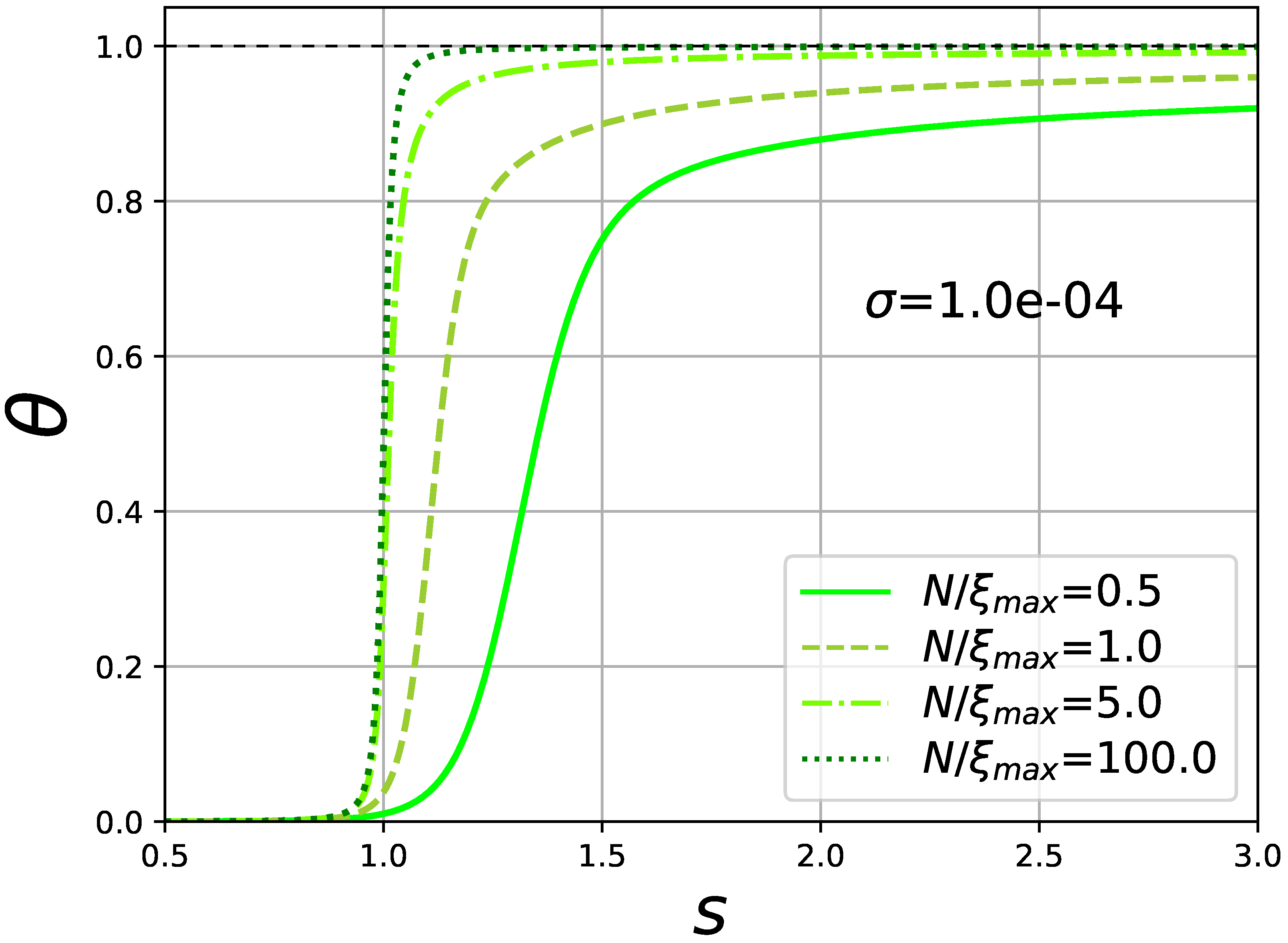 Polymers 13 01985 g003