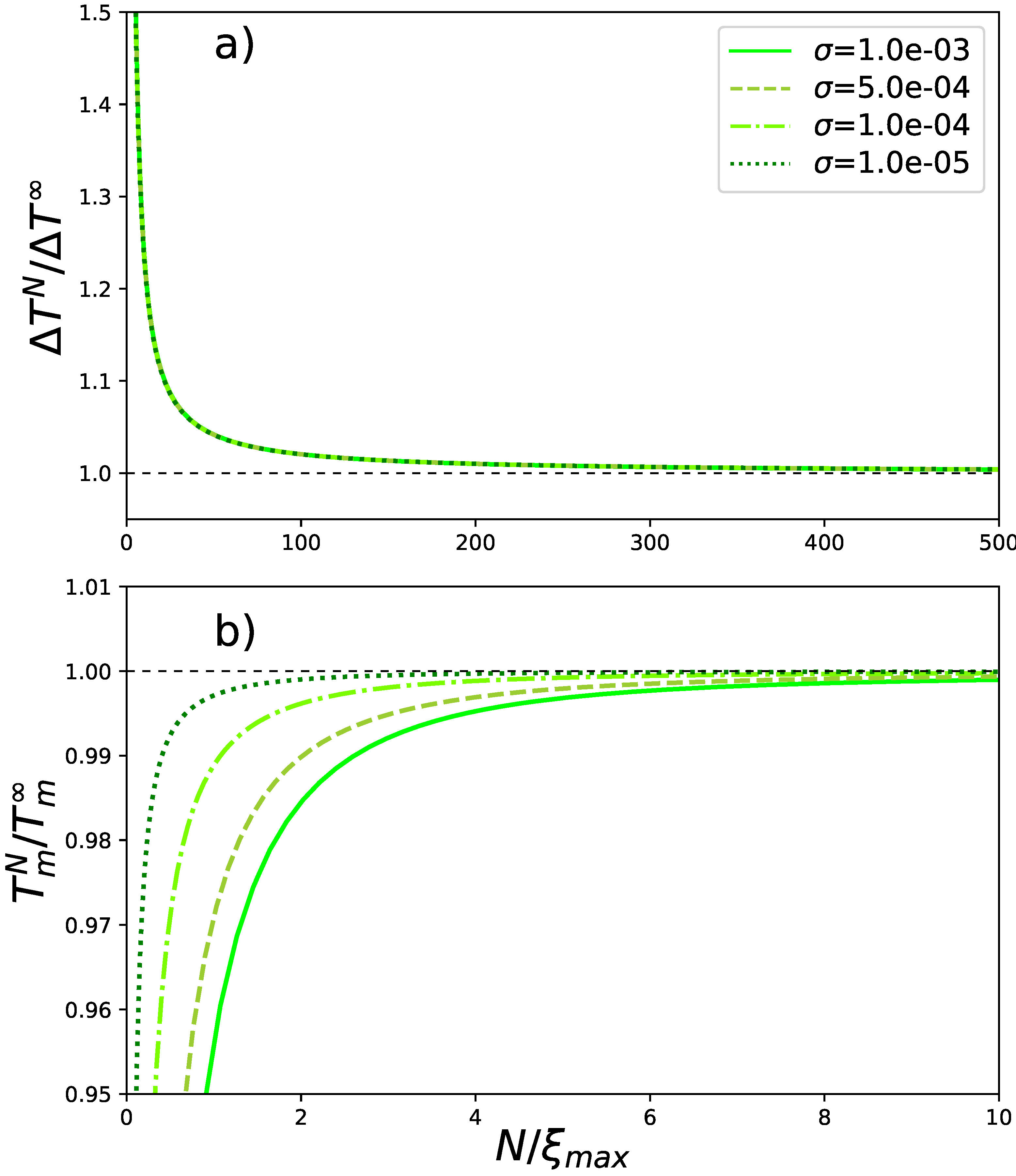 Polymers 13 01985 g004