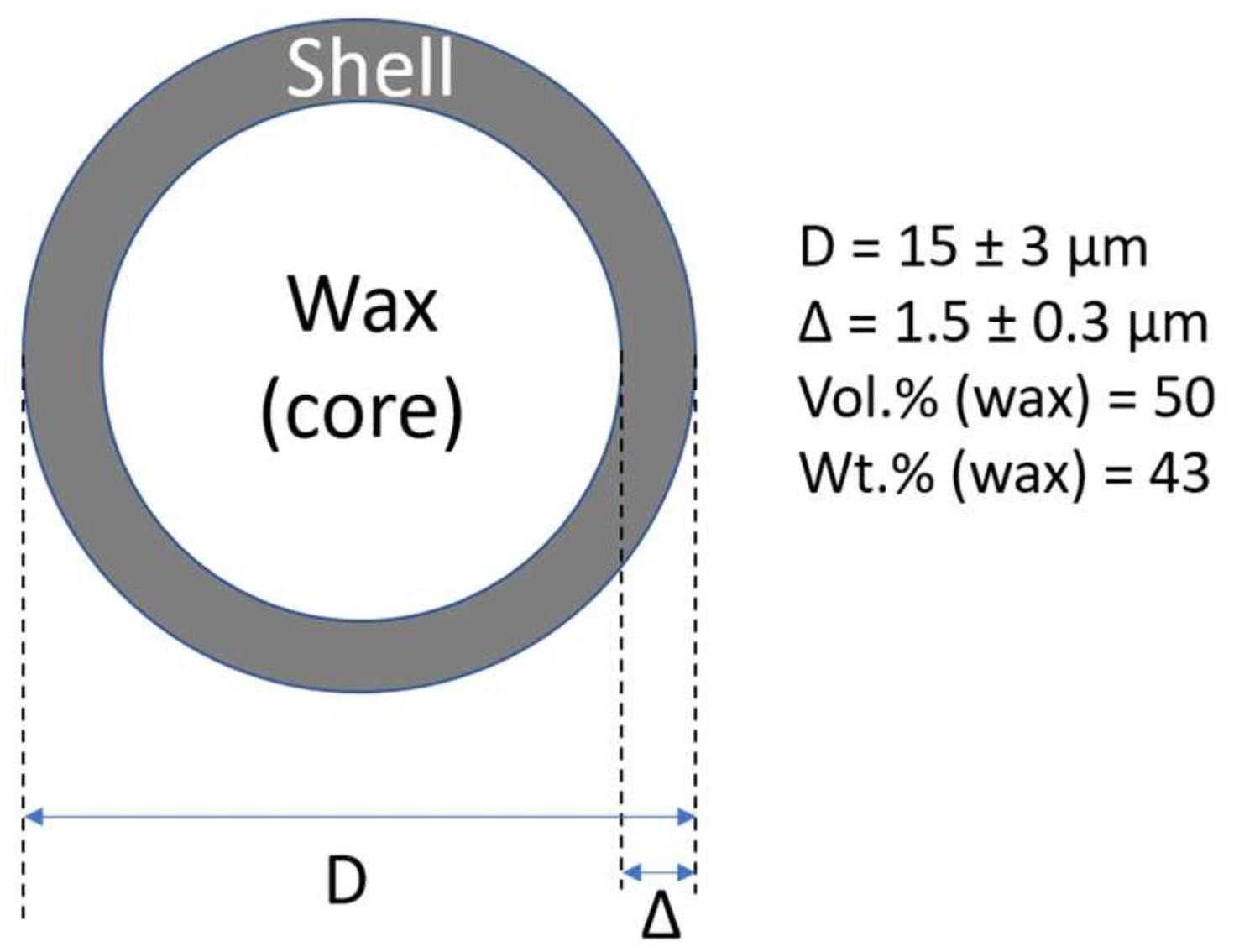 Polymers 13 01987 g001