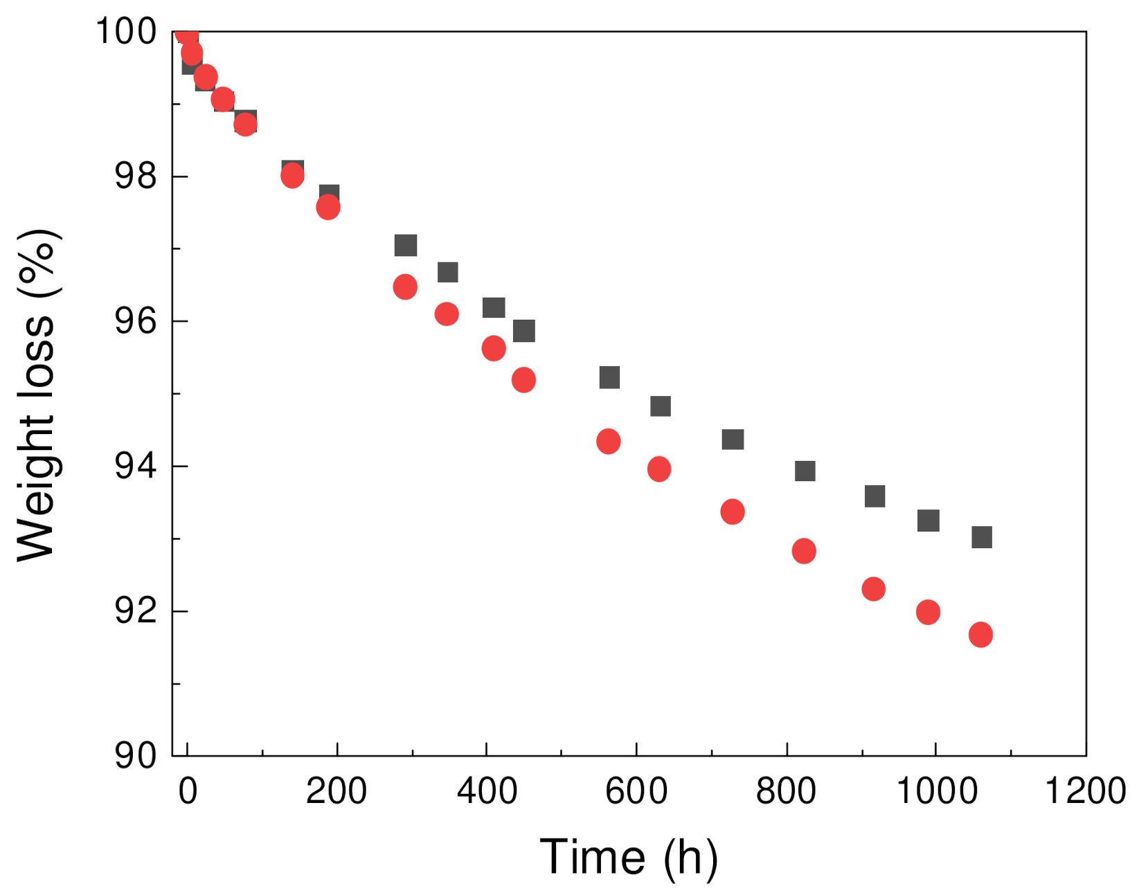 Polymers 13 01987 g004