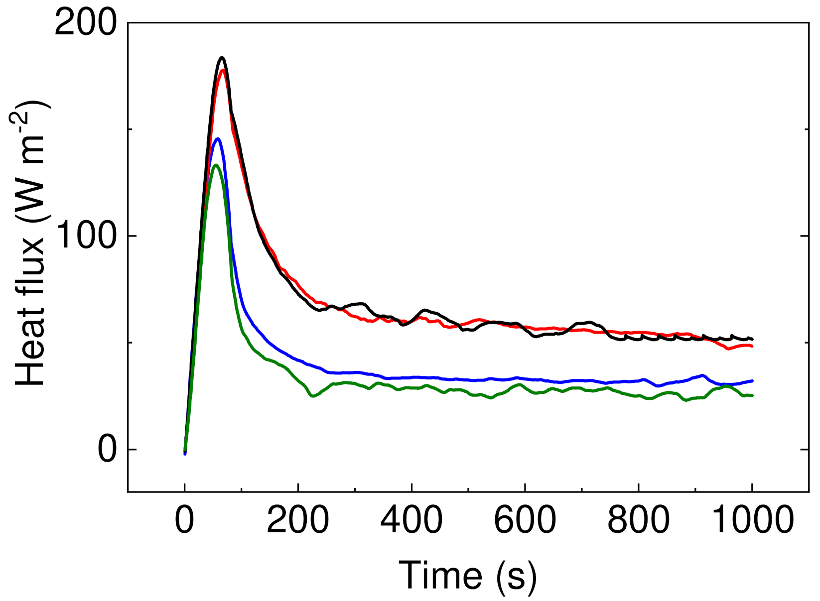 Polymers 13 01987 g009