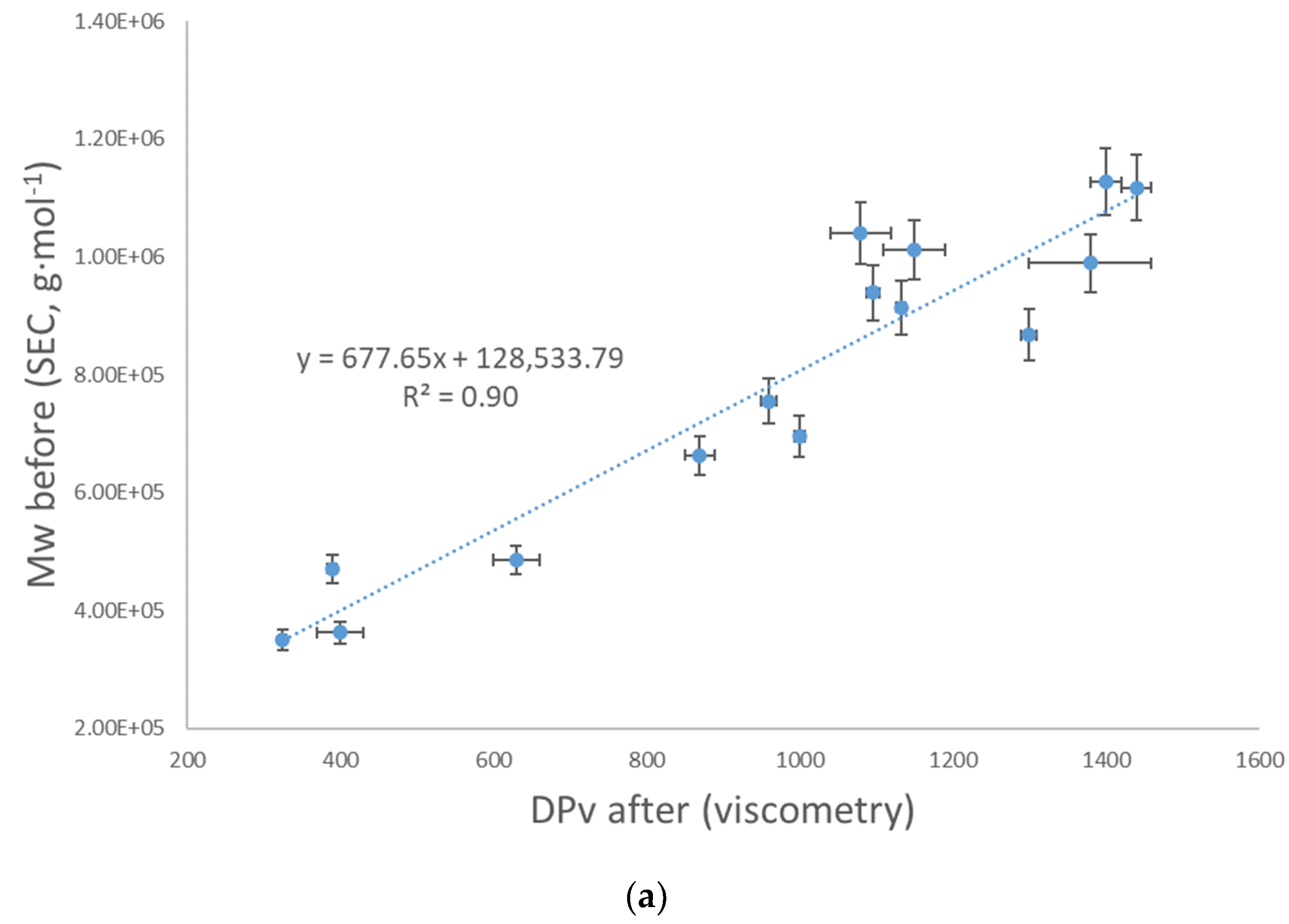 Polymers 13 01990 g002a