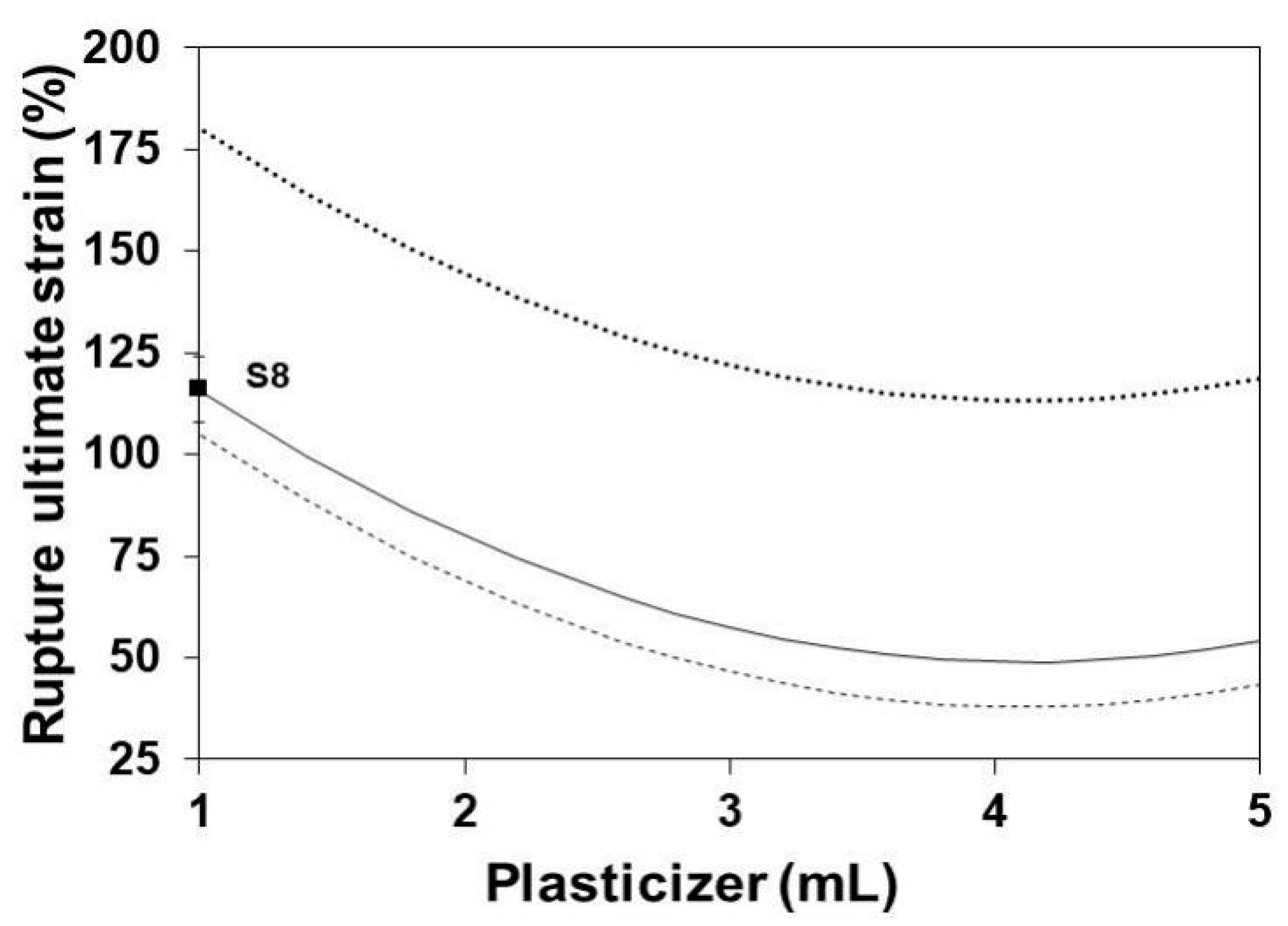 Polymers 13 01991 g009 Polymers 13 01991 g009
