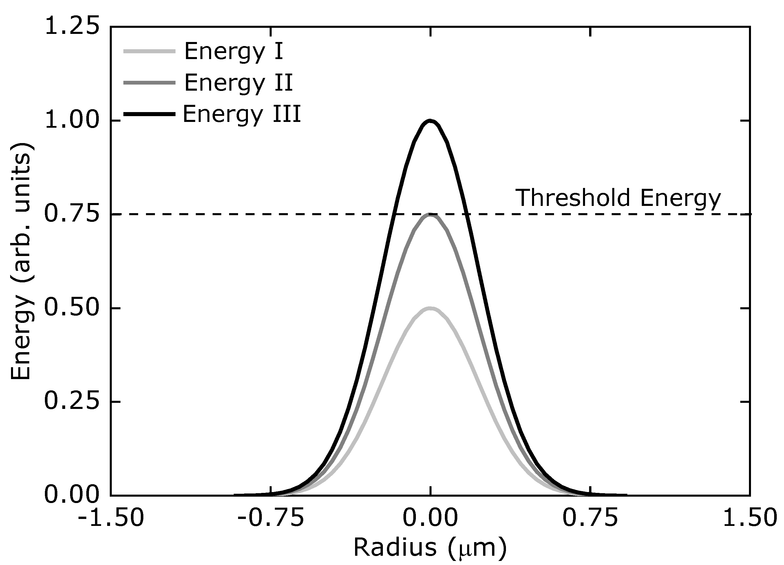Polymers 13 01994 g004