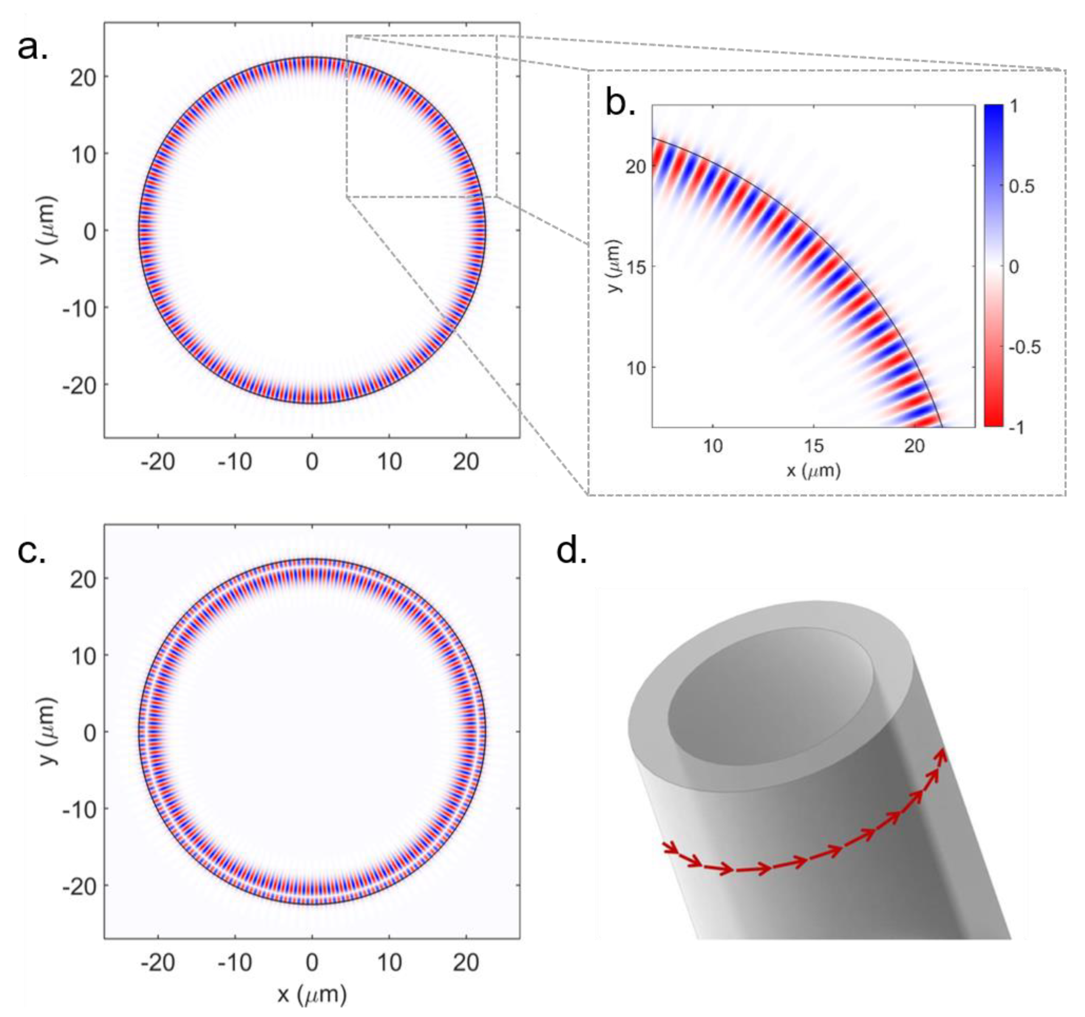 Polymers 13 01994 g011