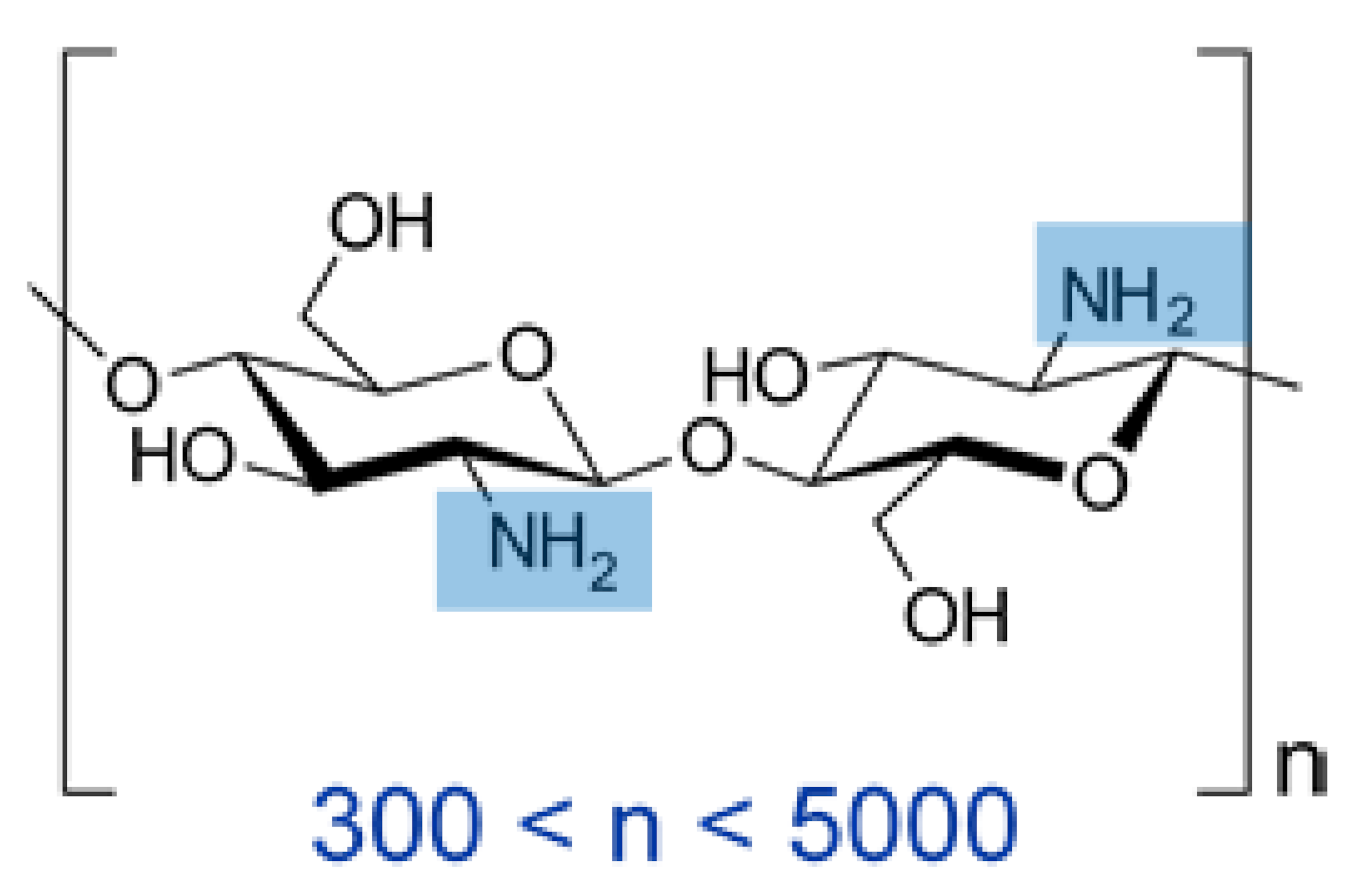 Polymers 13 01995 g002 Polymers 13 01995 g002