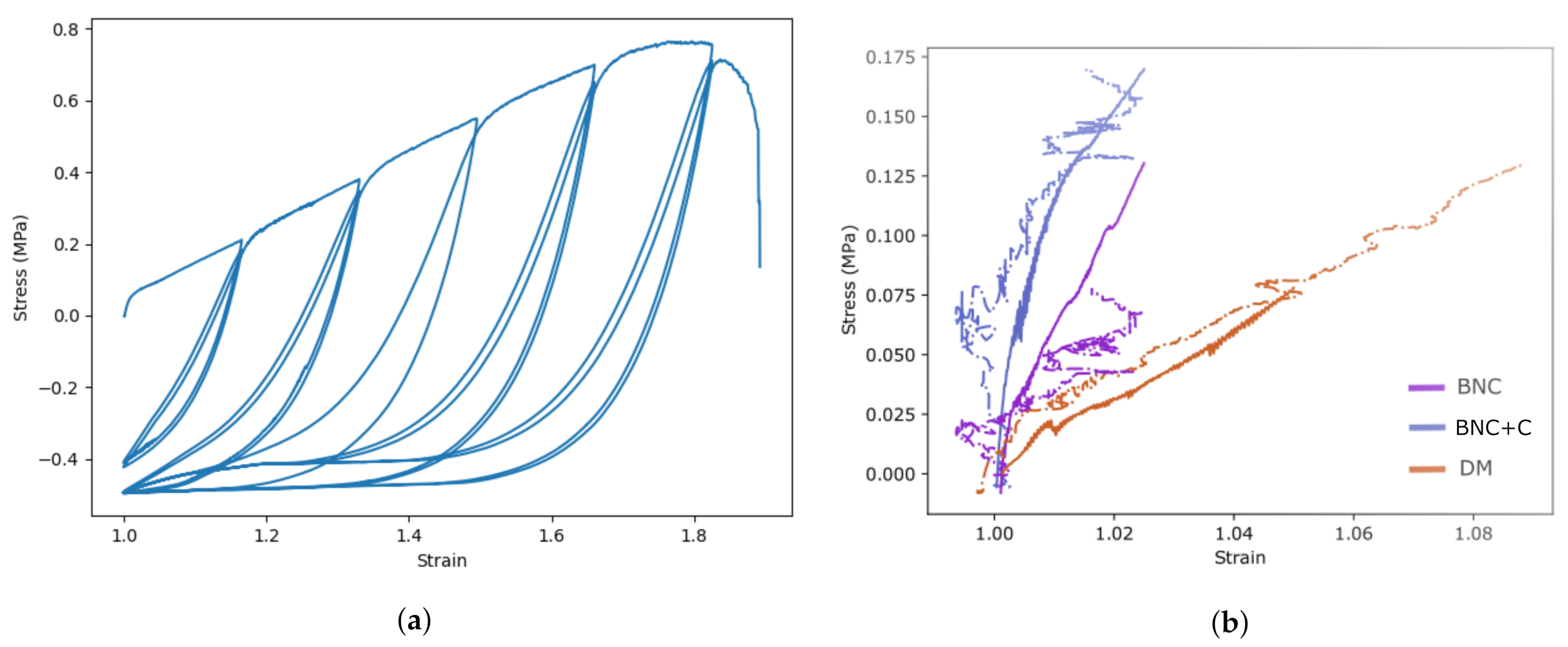 Polymers 13 01995 g006 Polymers 13 01995 g006