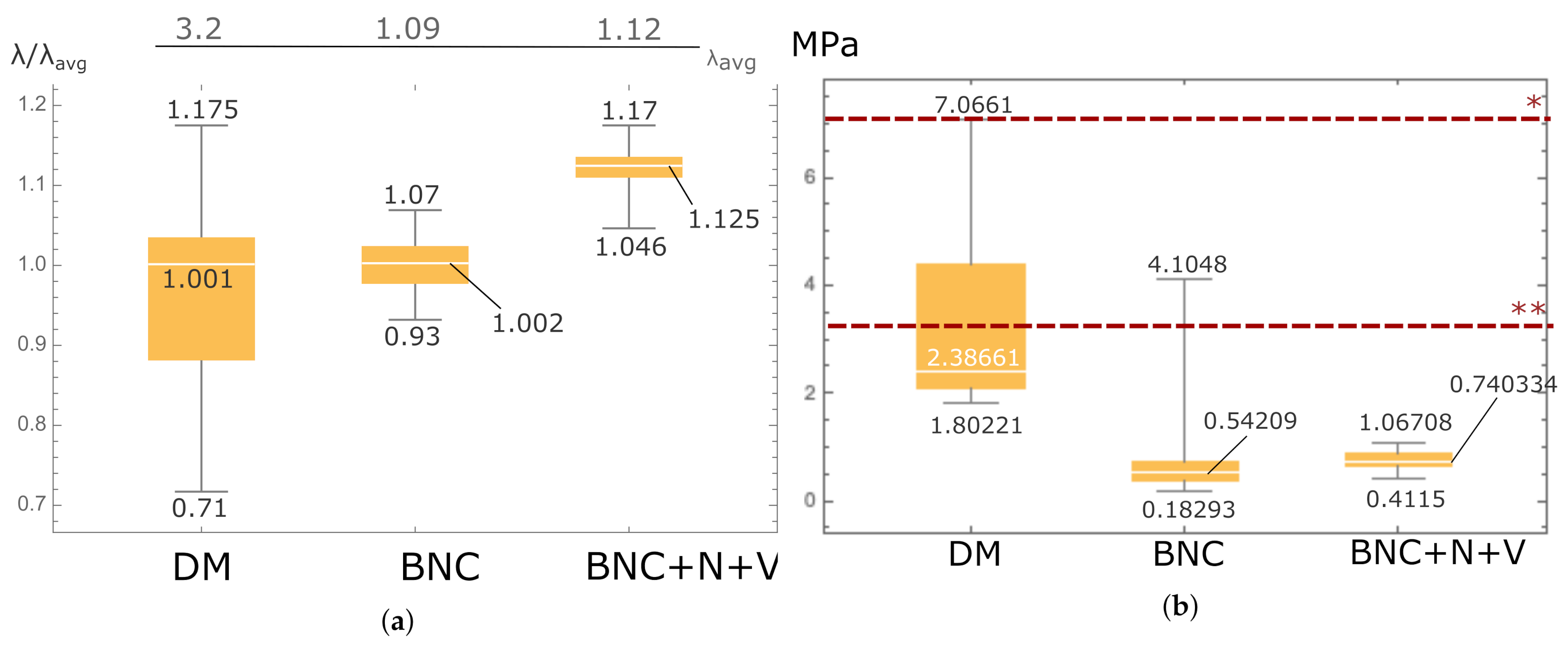 Polymers 13 01995 g007 Polymers 13 01995 g007