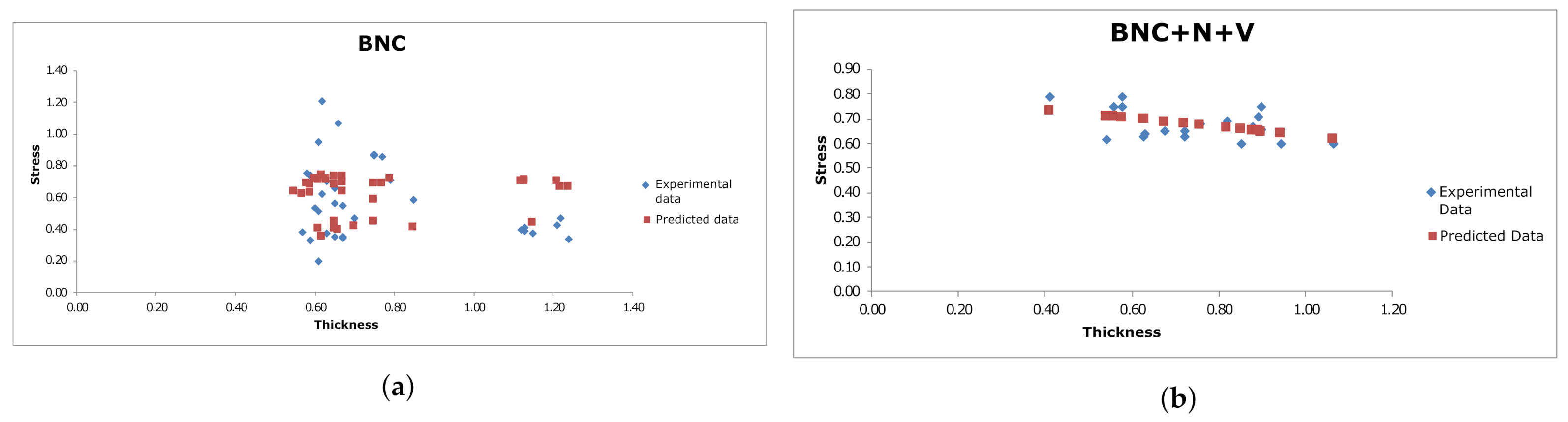 Polymers 13 01995 g009 Polymers 13 01995 g009
