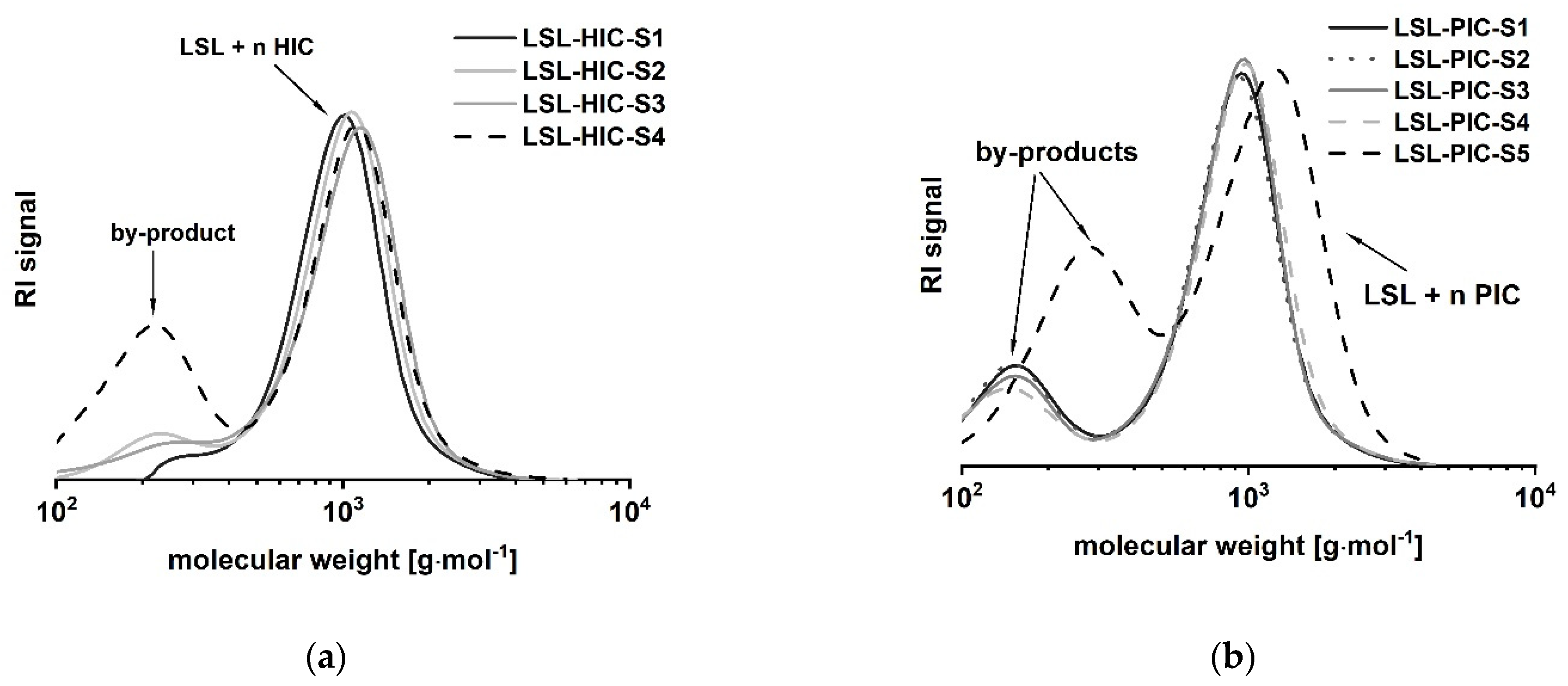Polymers 13 02001 g008