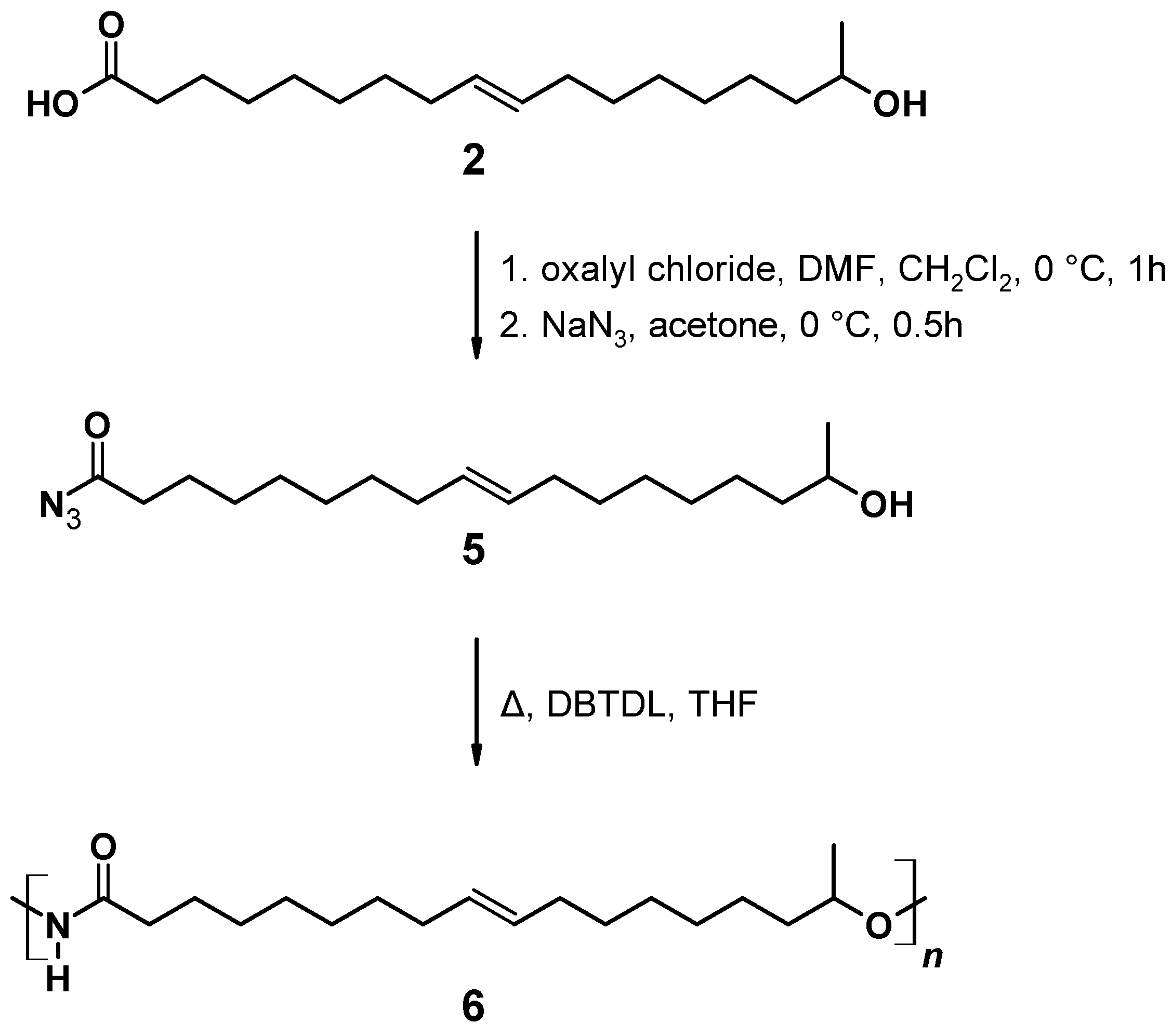 Polymers 13 02001 g015