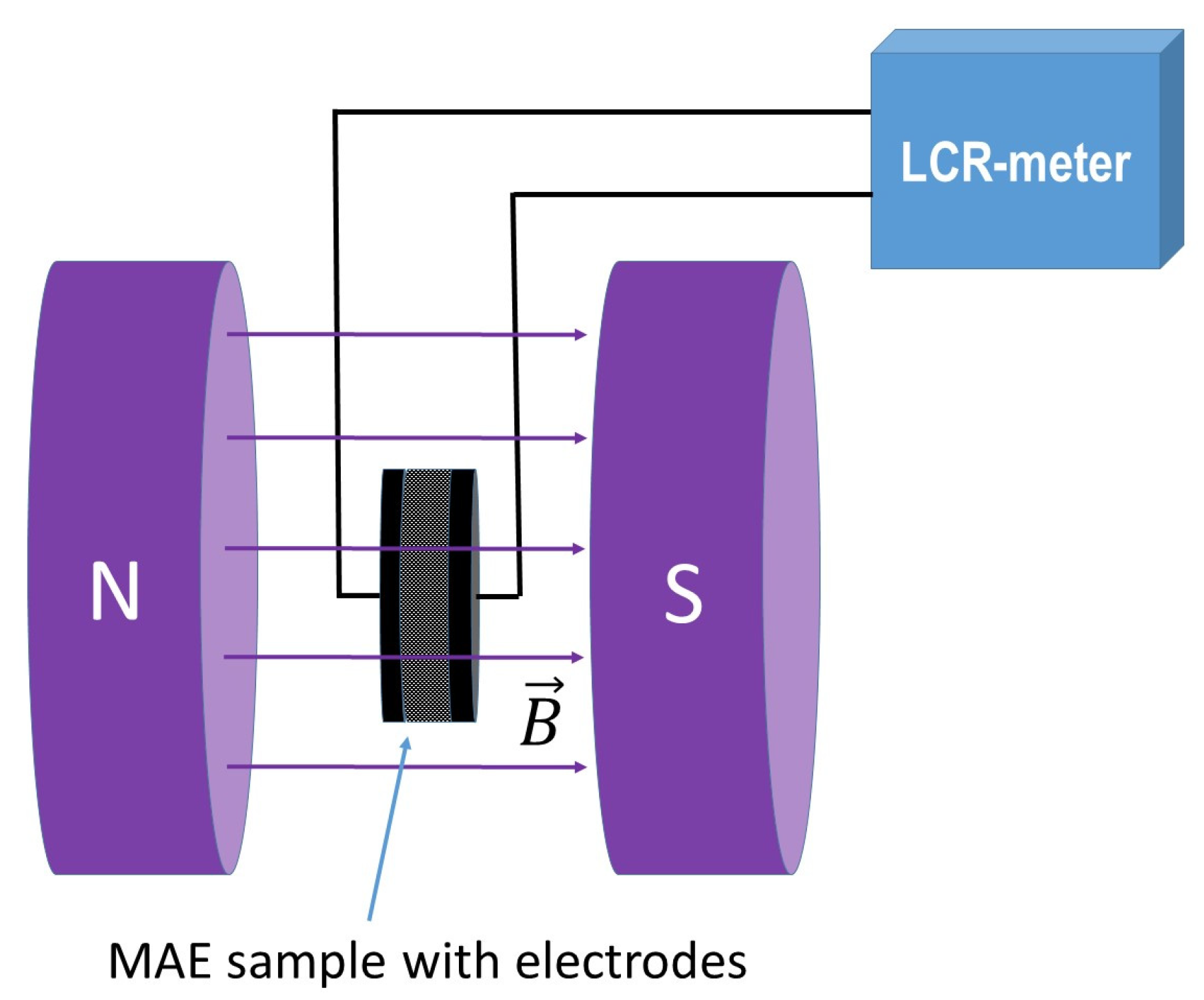 Polymers 13 02002 g001 Polymers 13 02002 g001