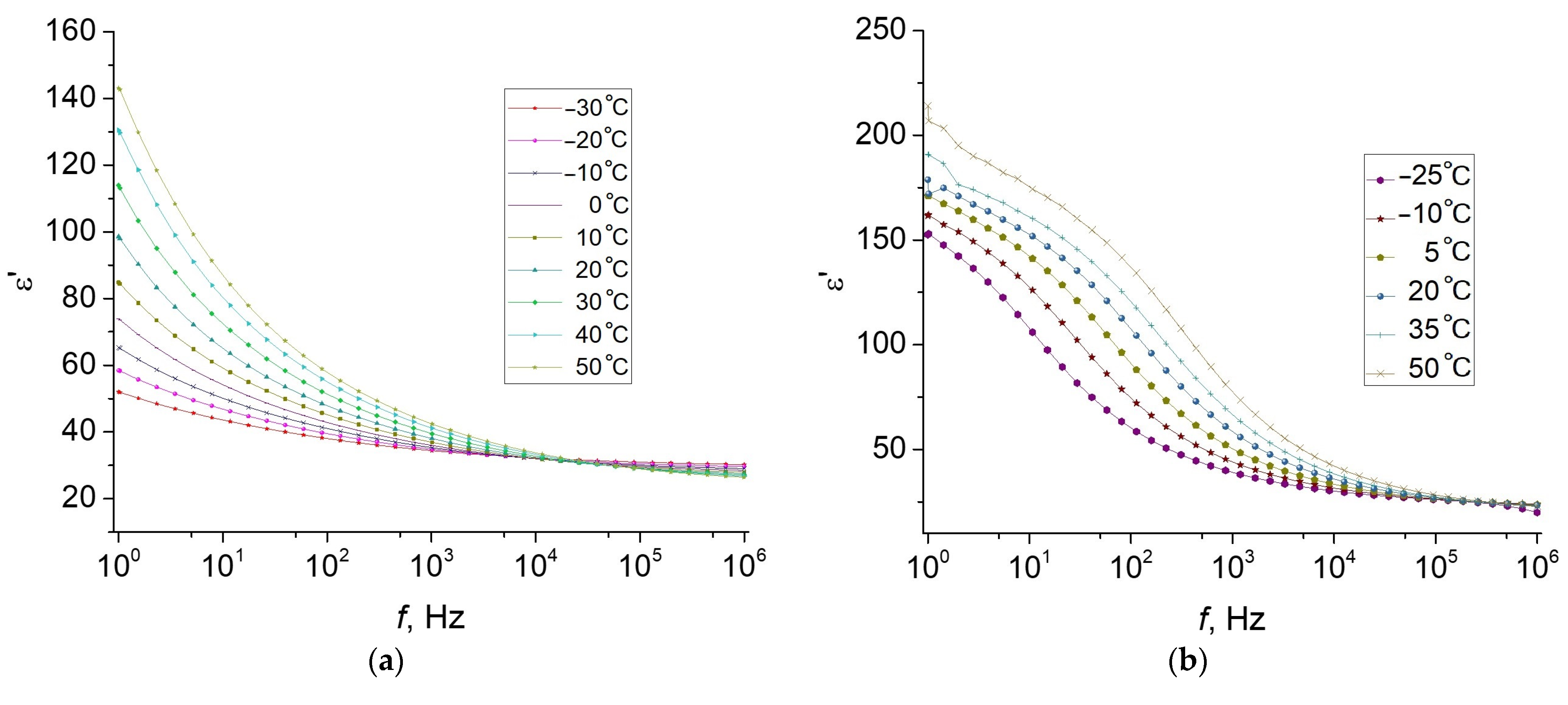 Polymers 13 02002 g003a Polymers 13 02002 g003a