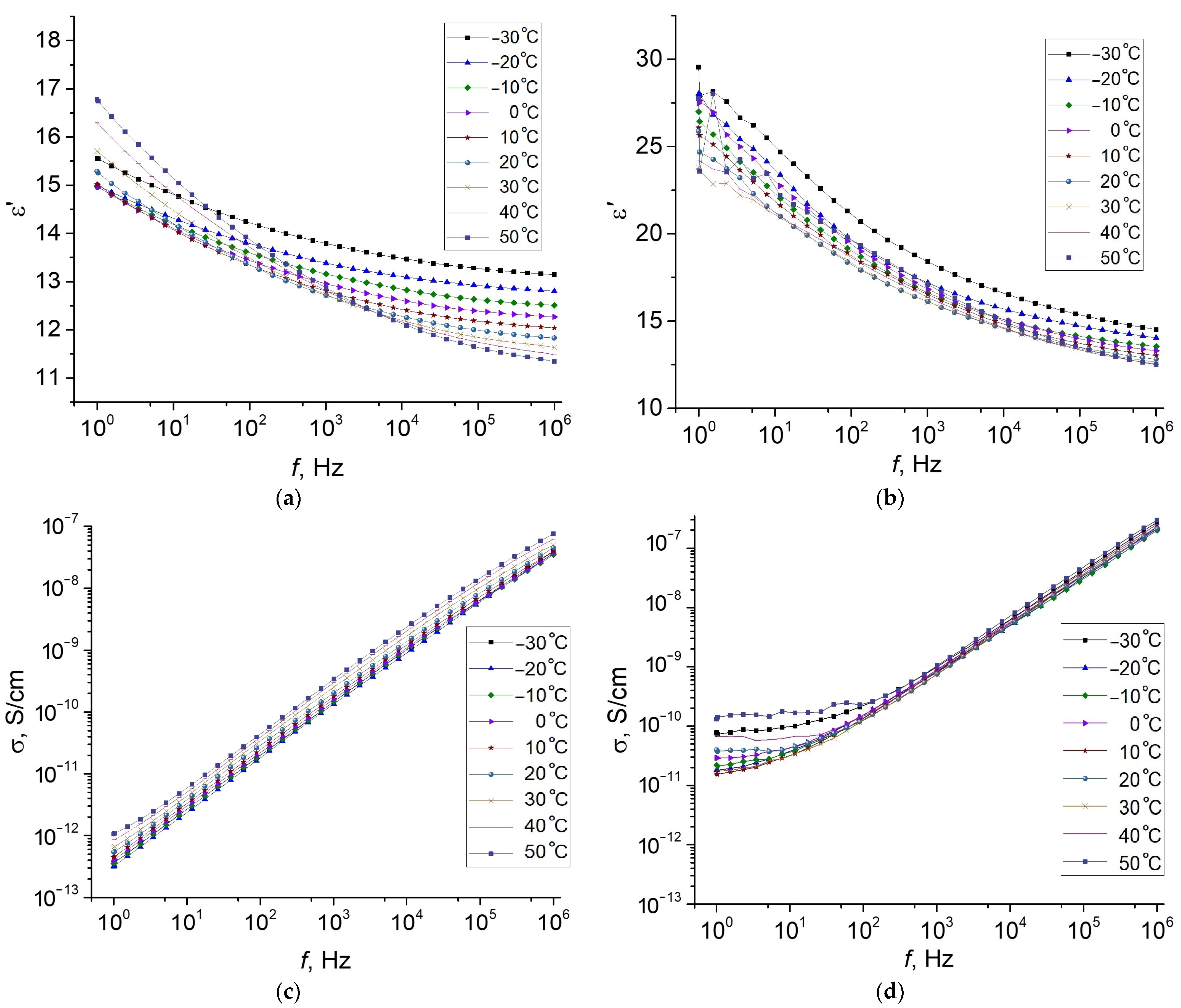 Polymers 13 02002 g006 Polymers 13 02002 g006