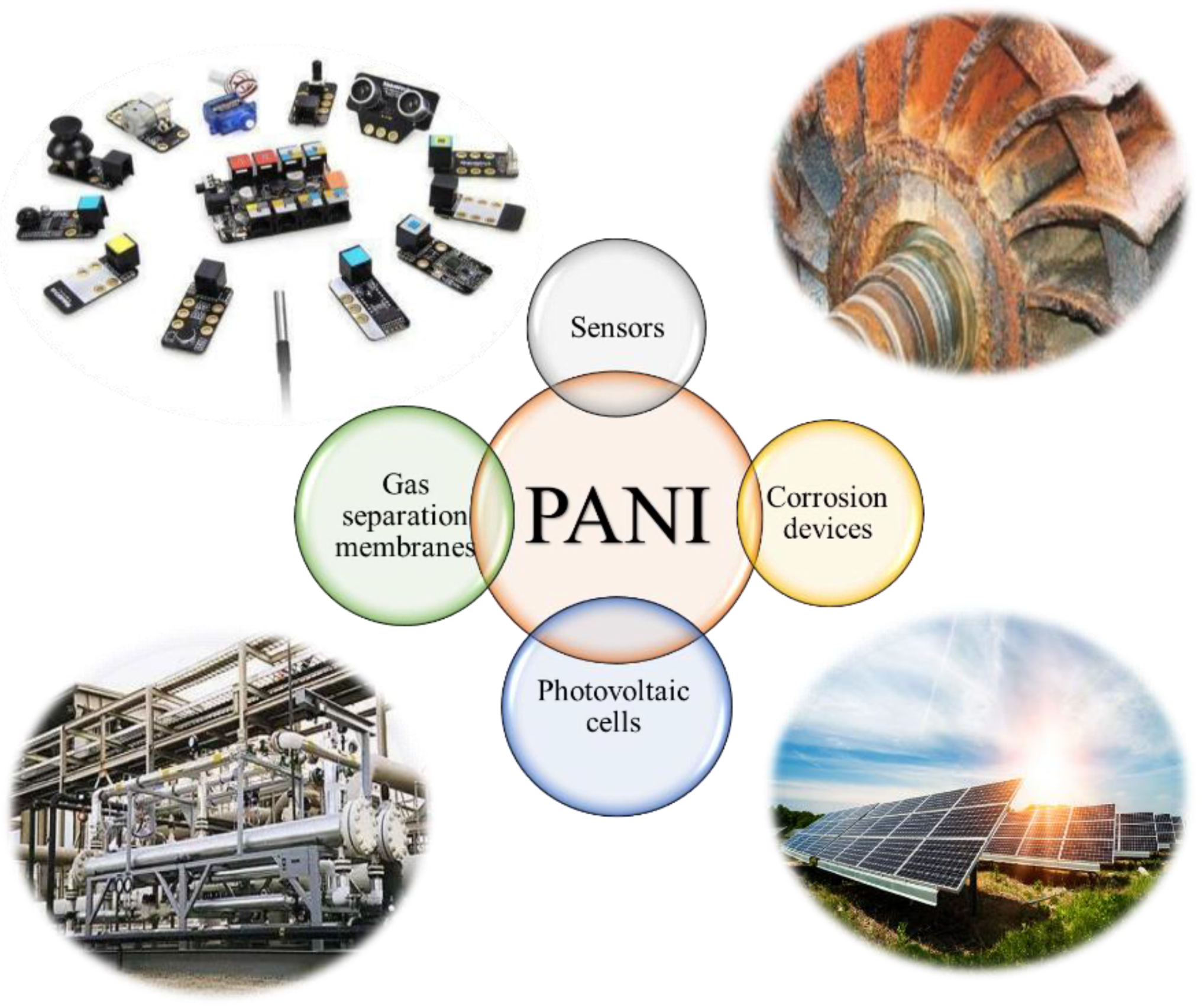Polymers 13 02003 g001 Polymers 13 02003 g001