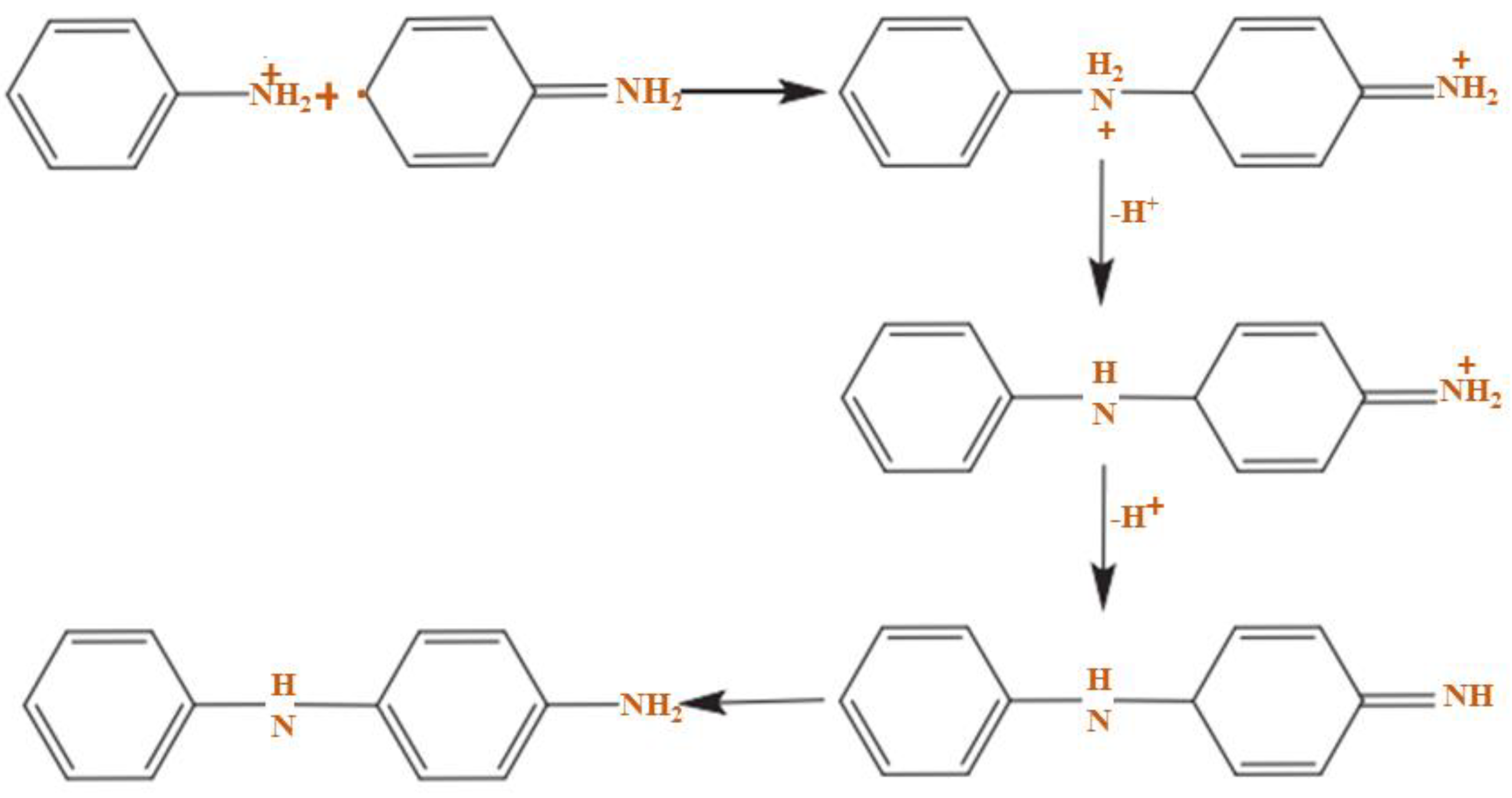 Polymers 13 02003 g008 Polymers 13 02003 g008