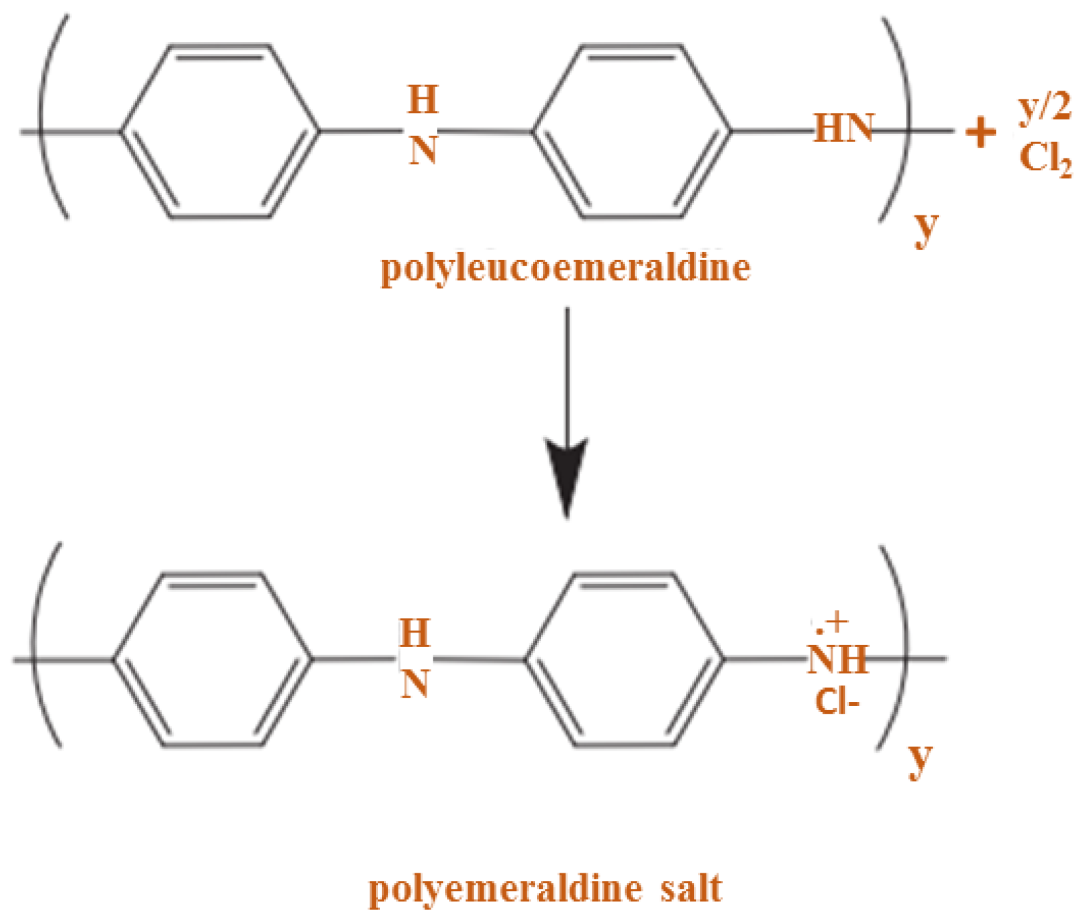 Polymers 13 02003 g012 Polymers 13 02003 g012