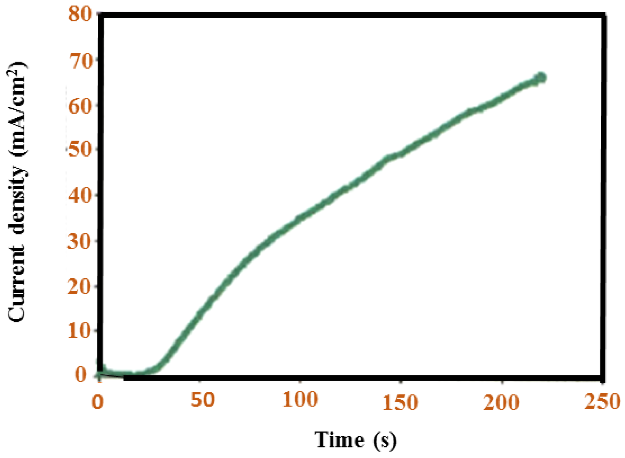 Polymers 13 02003 g018 Polymers 13 02003 g018