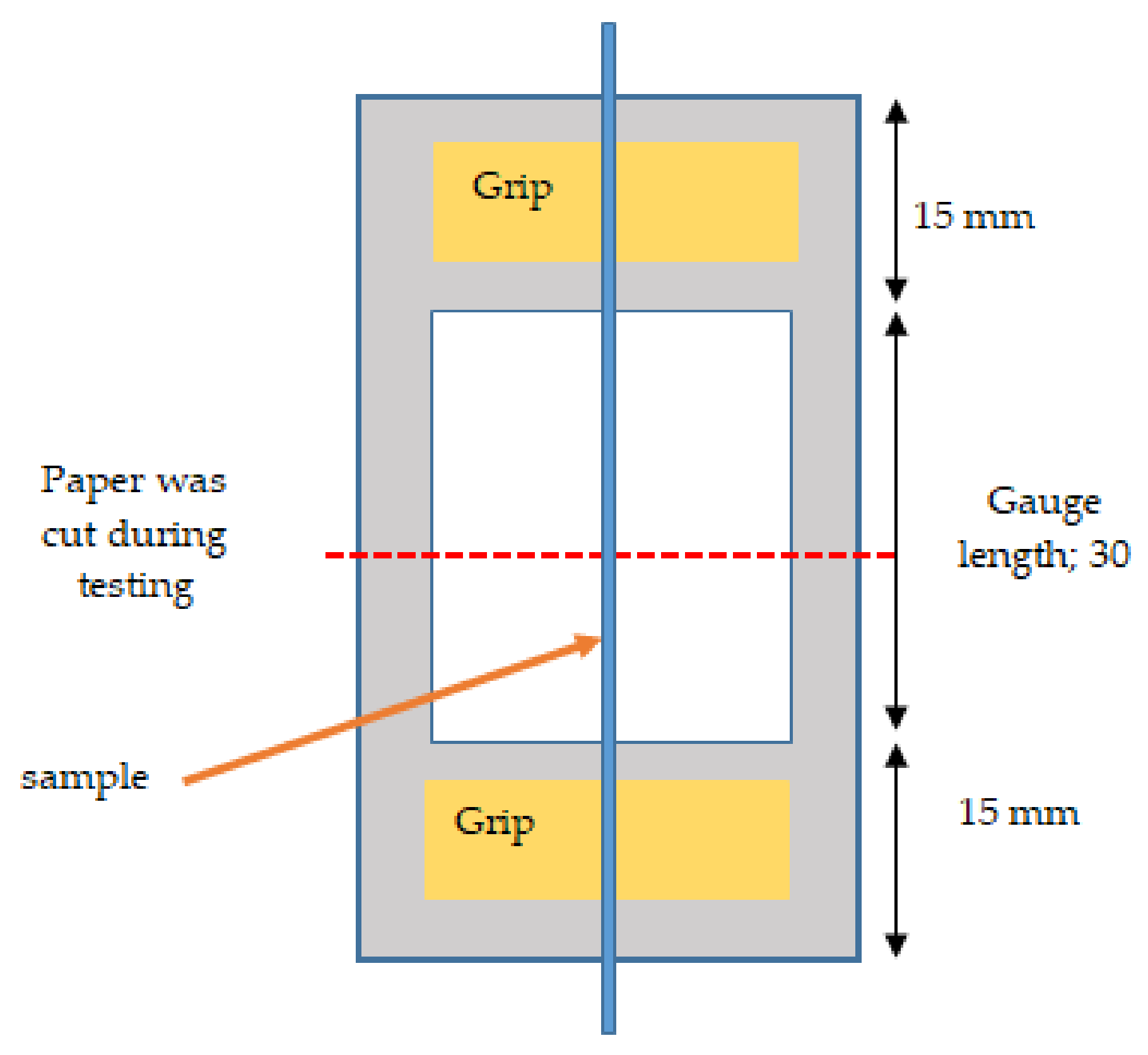 Polymers 13 02005 g002 Polymers 13 02005 g002