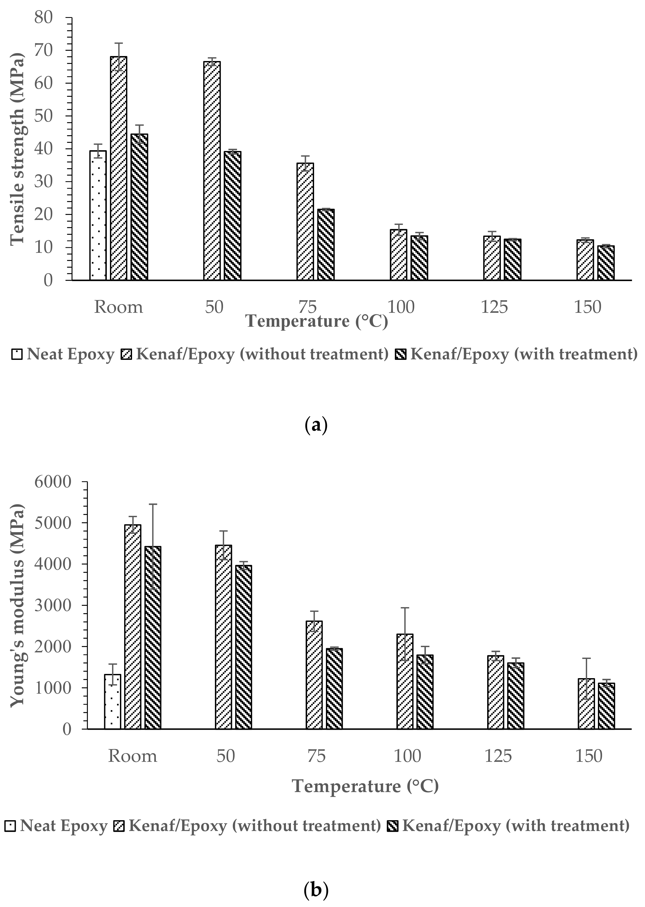 Polymers 13 02005 g008 Polymers 13 02005 g008