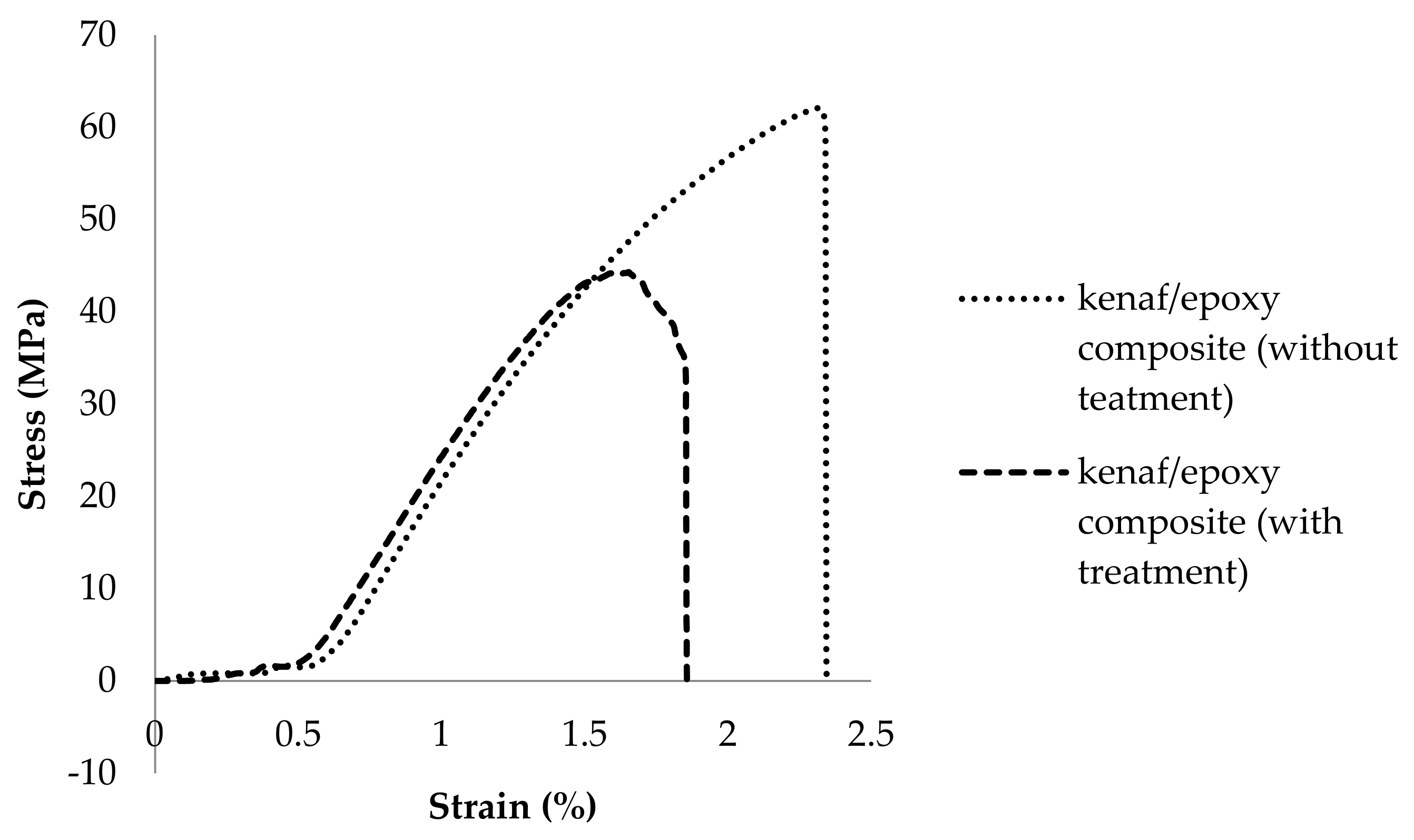 Polymers 13 02005 g009 Polymers 13 02005 g009