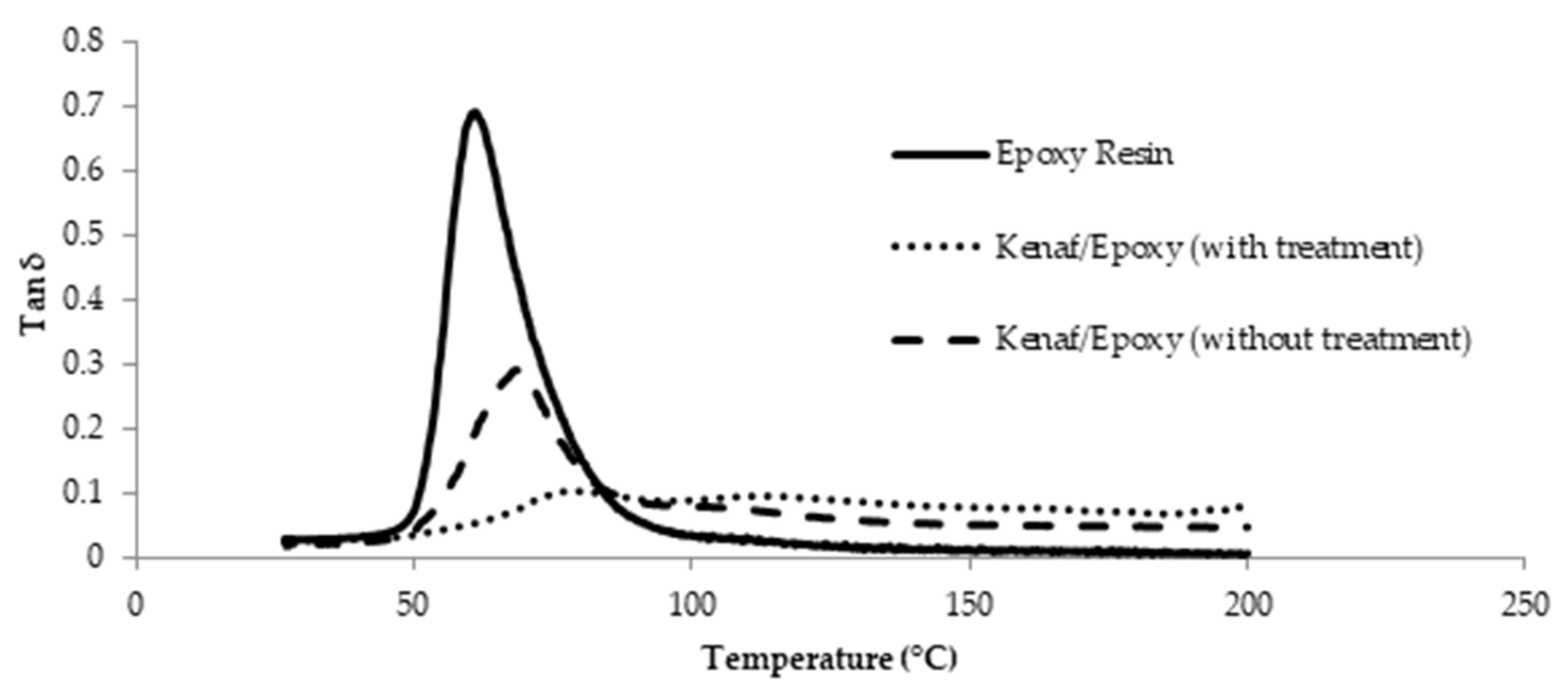 Polymers 13 02005 g011 Polymers 13 02005 g011
