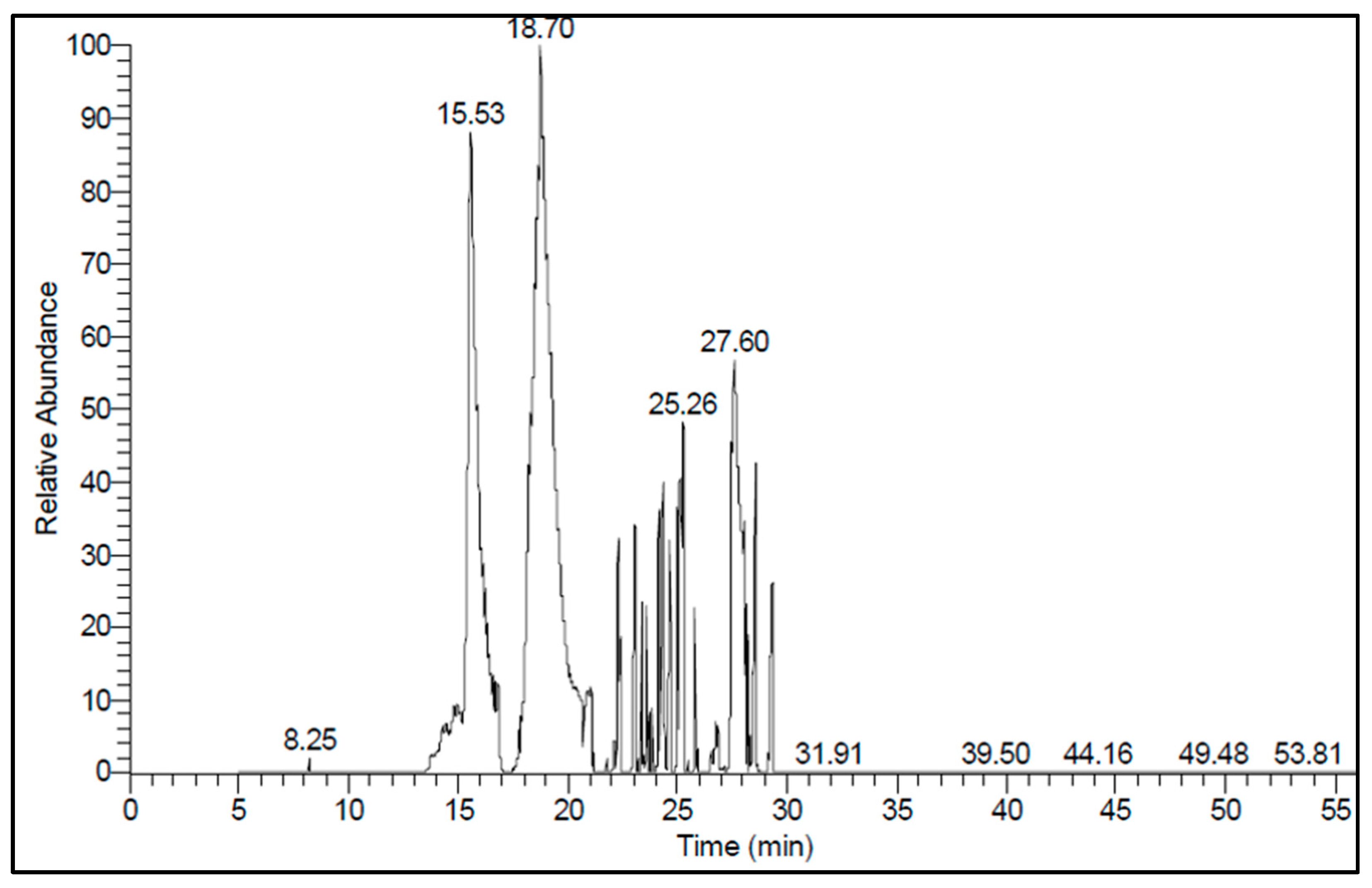 Polymers 13 02009 g001