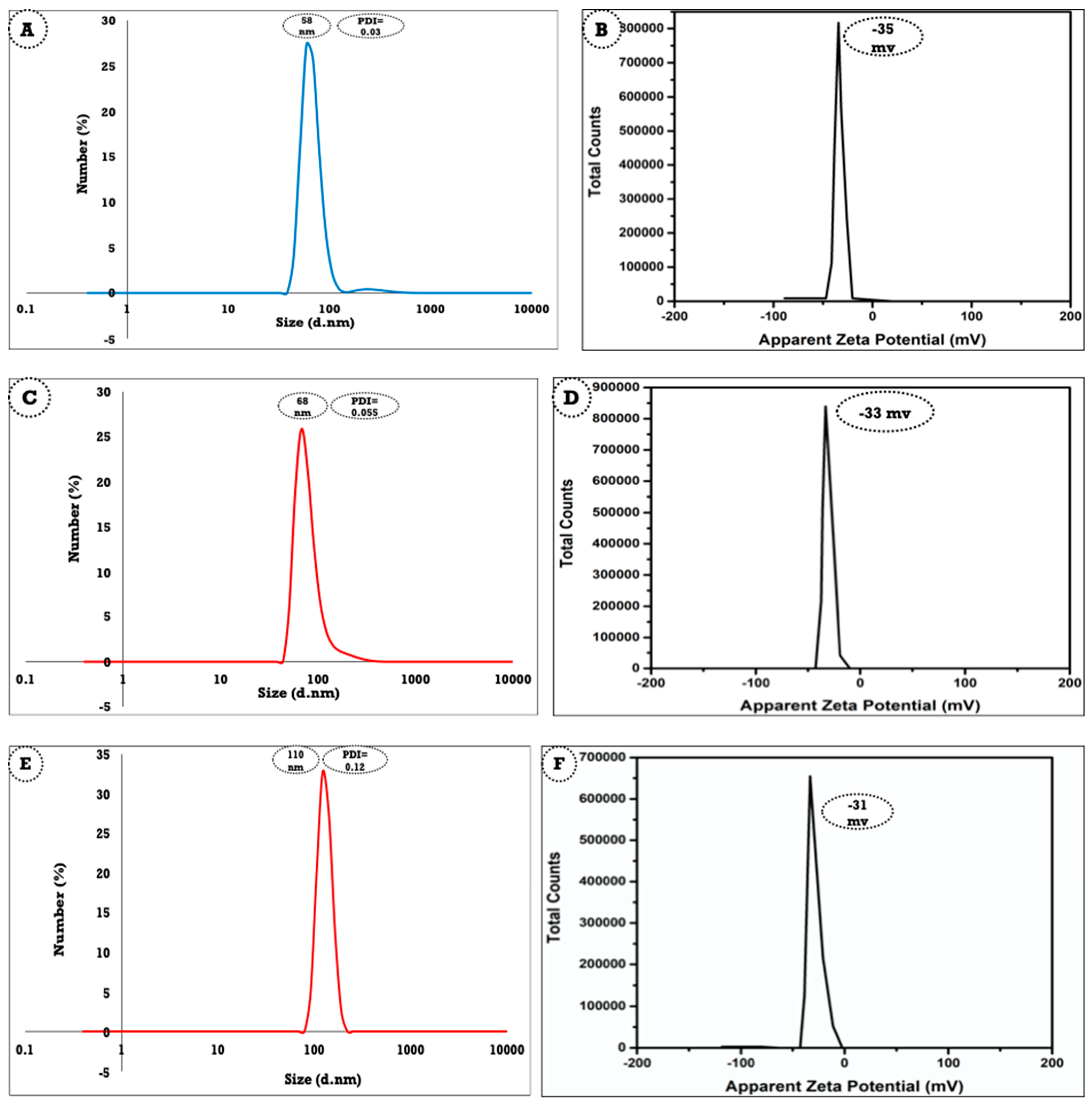 Polymers 13 02009 g003