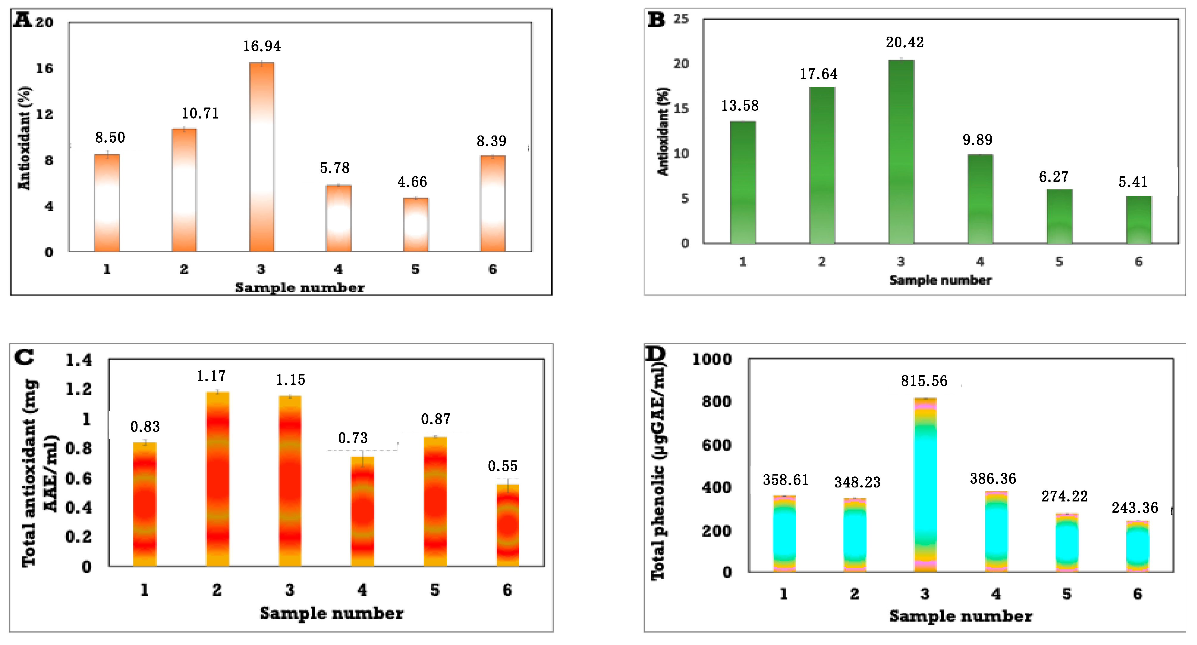 Polymers 13 02009 g007