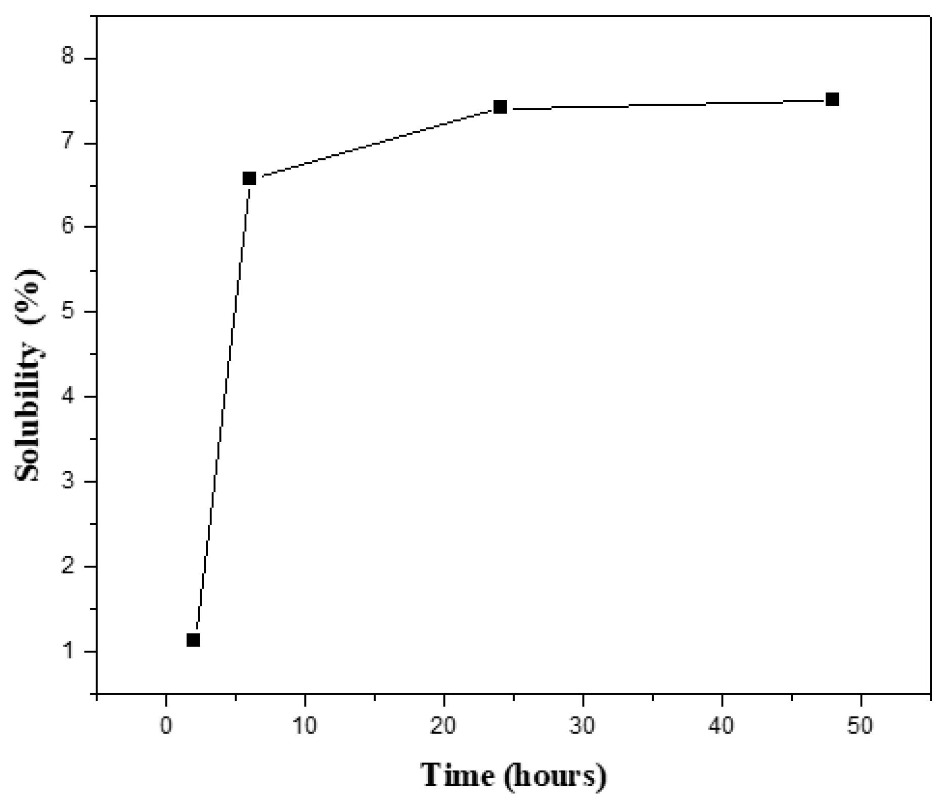 Polymers 13 02014 g004 Polymers 13 02014 g004