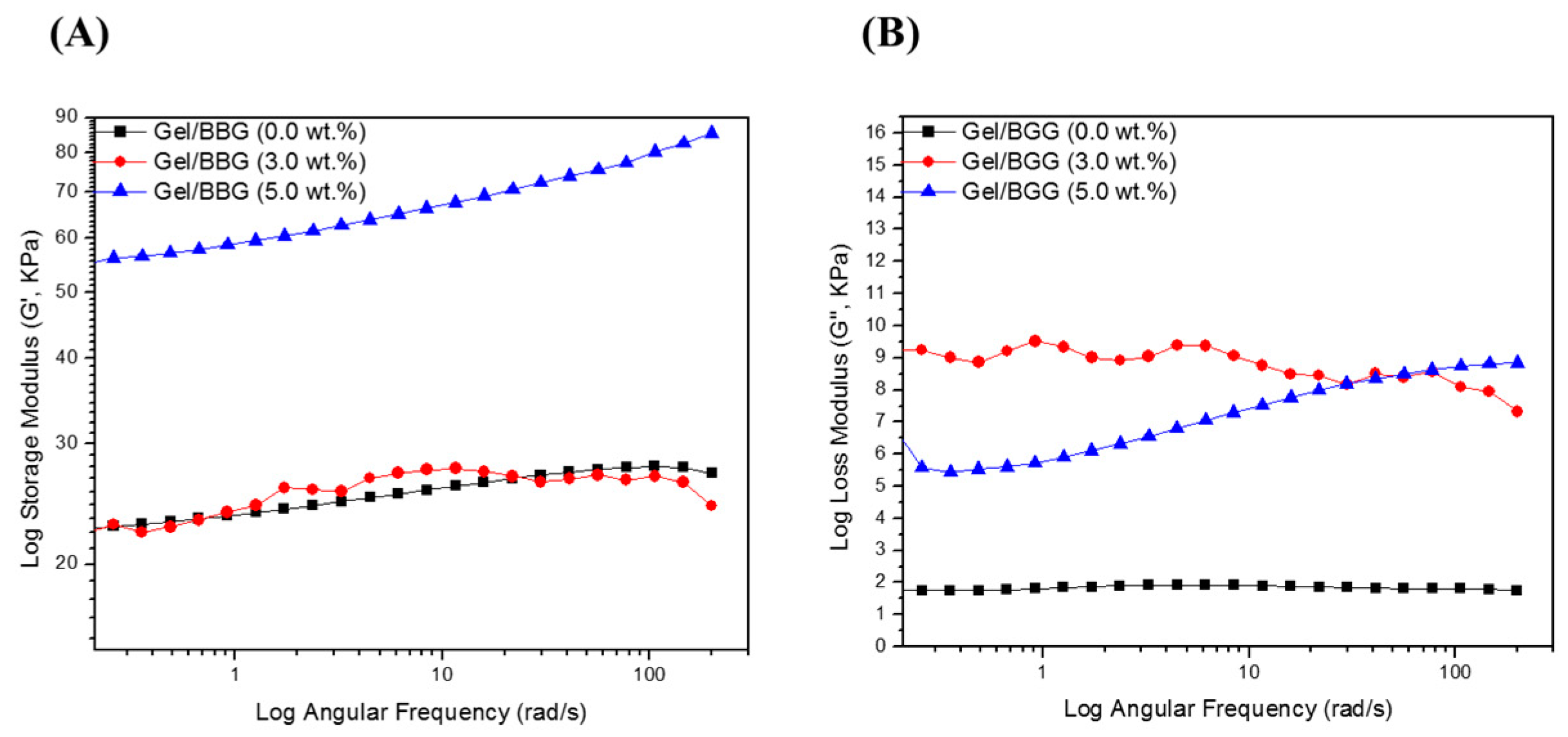 Polymers 13 02014 g006 Polymers 13 02014 g006